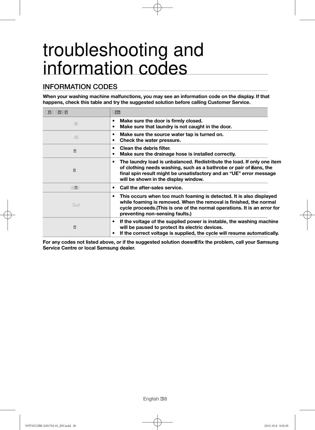 Samsung WF692U0BKWQ/SV, WF752U2BKWQ/SV manual Information codes, Code Symbol Solution 