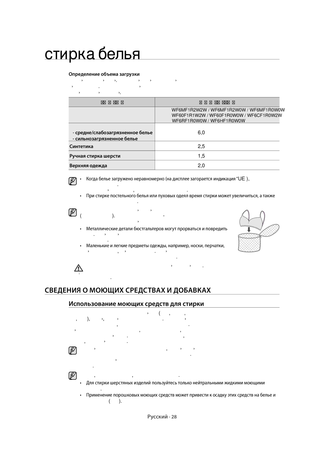 Samsung WF6MF1R2W2WDLP manual Сведения О Моющих Средствах И Добавках, Использование моющих средств для стирки, Хлопок 