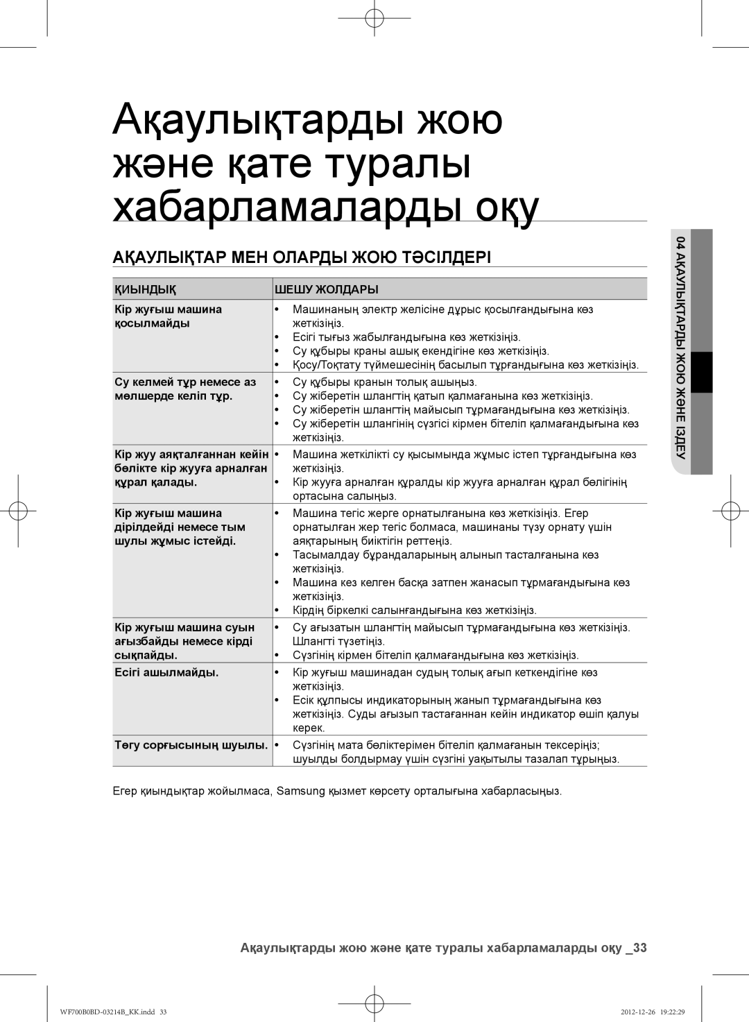 Samsung WF600B0BCWQDLP manual Ақаулықтарды жою және қате туралы хабарламаларды оқу, Ақаулықтар МЕН Оларды ЖОю ТәСІЛДЕРІ 