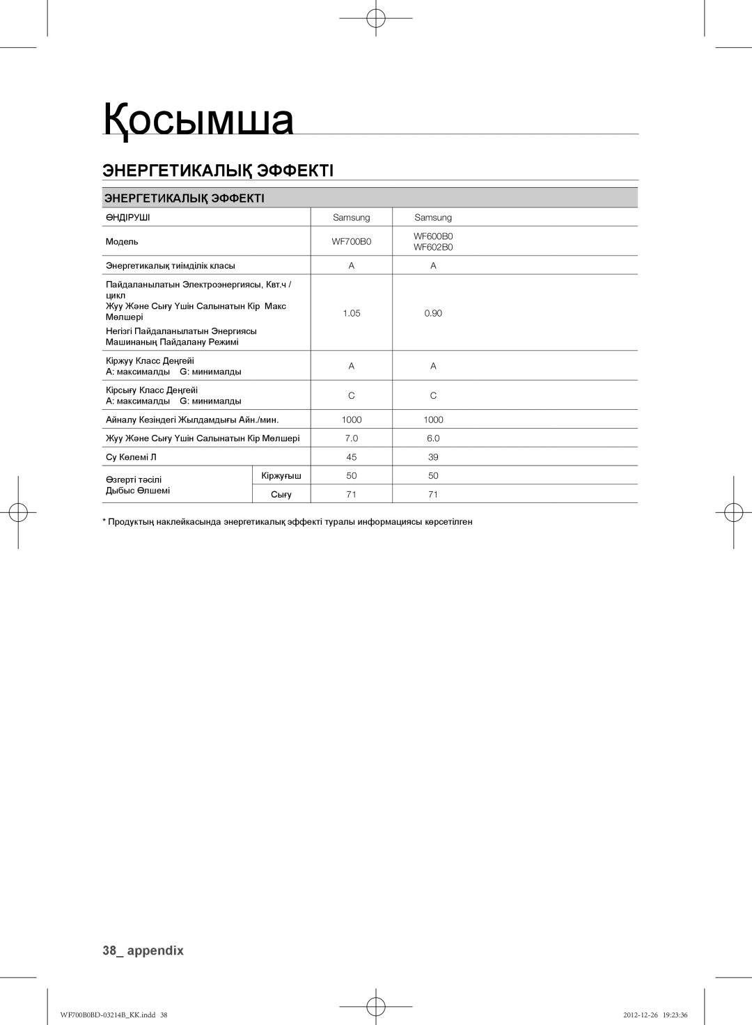 Samsung WF700B0BDWQDLP, WF700B0BDWQ/LP, WF600B0BCWQDLP, WF600B0BCWQ/LP manual Энергетикалық Эффекті 