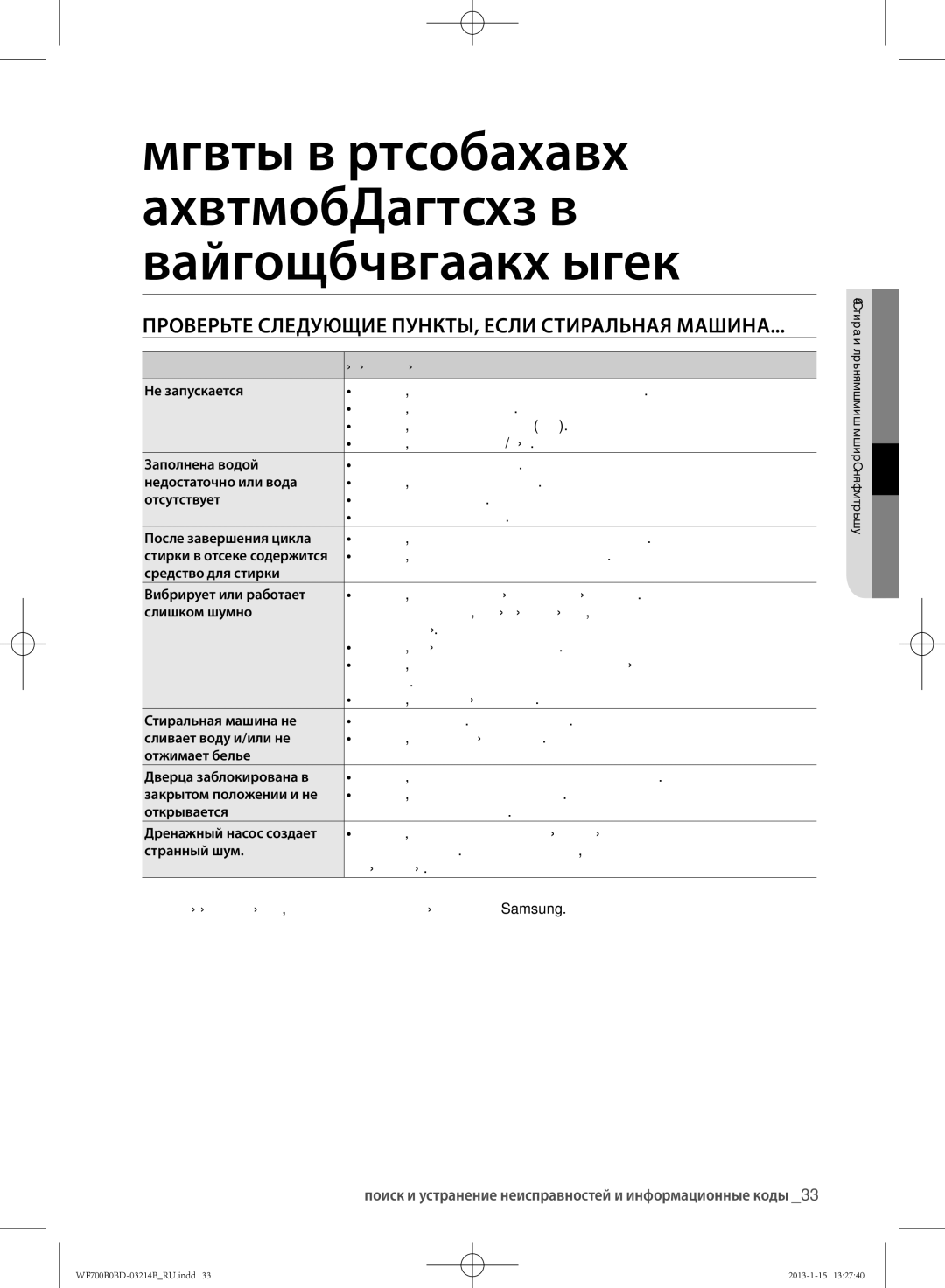 Samsung WF600B0BCWQDLP, WF700B0BDWQ/LP, WF700B0BDWQDLP, WF600B0BCWQ/LP Проверьте Следующие ПУНКТЫ, Если Стиральная Машина 