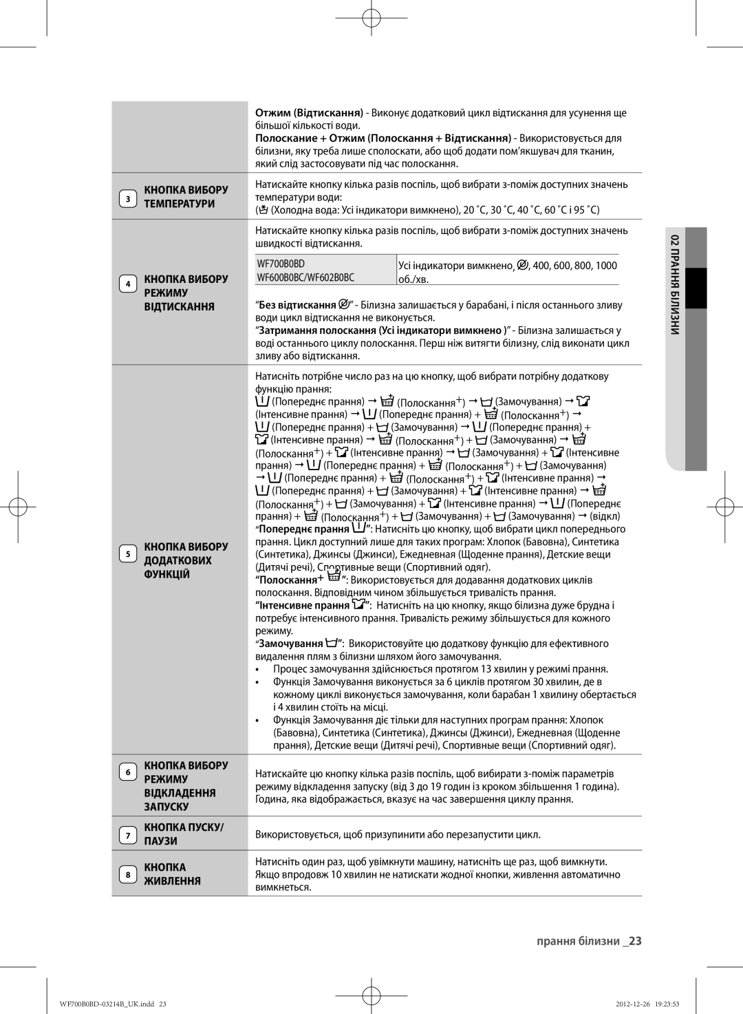 Samsung WF600B0BCWQ/LP КНОПкА ВибОРУ, ТЕмПЕРАтУРи, РЕЖимУ, ВіДтиСкАННЯ, ДОДАткОВиХ, ФУНкцій Полоскання +, Замочування 