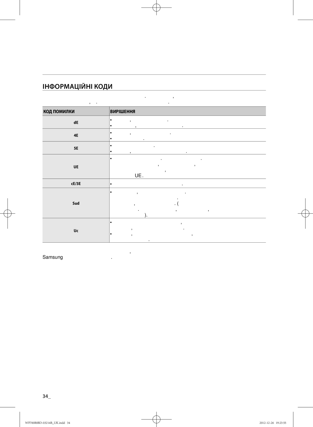 Samsung WF700B0BDWQDLP manual ІНФОРМАЦІйНІ Коди, 34 усунення несправностей та інформаційні коди, КОД ПОмилки ВиРішЕННЯ 