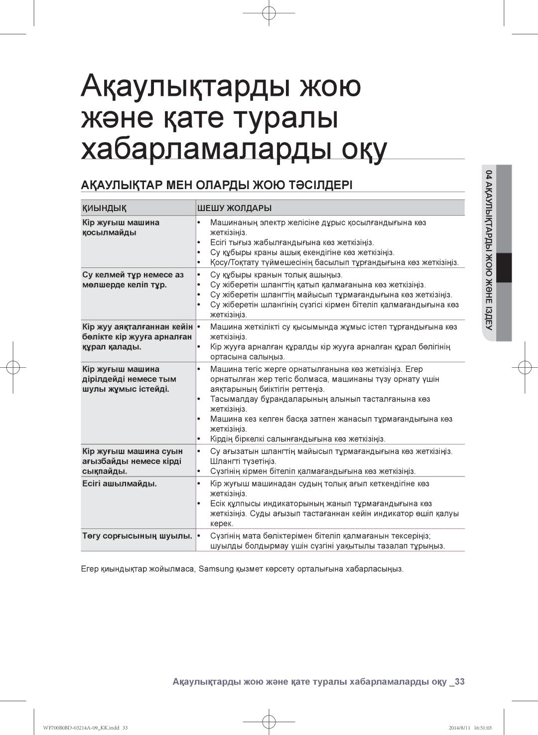 Samsung WF600B0BCWQDLP manual Ақаулықтарды жою және қате туралы хабарламаларды оқу, Ақаулықтар мен оларды жою тәсілдері 