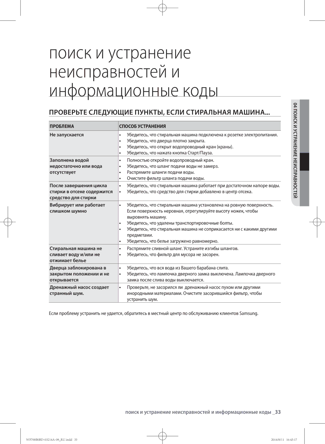 Samsung WF600B0BCWQDLP, WF700B0BDWQ/LP manual Проверьте следующие пункты, если стиральная машина, Проблема Способ Устранения 