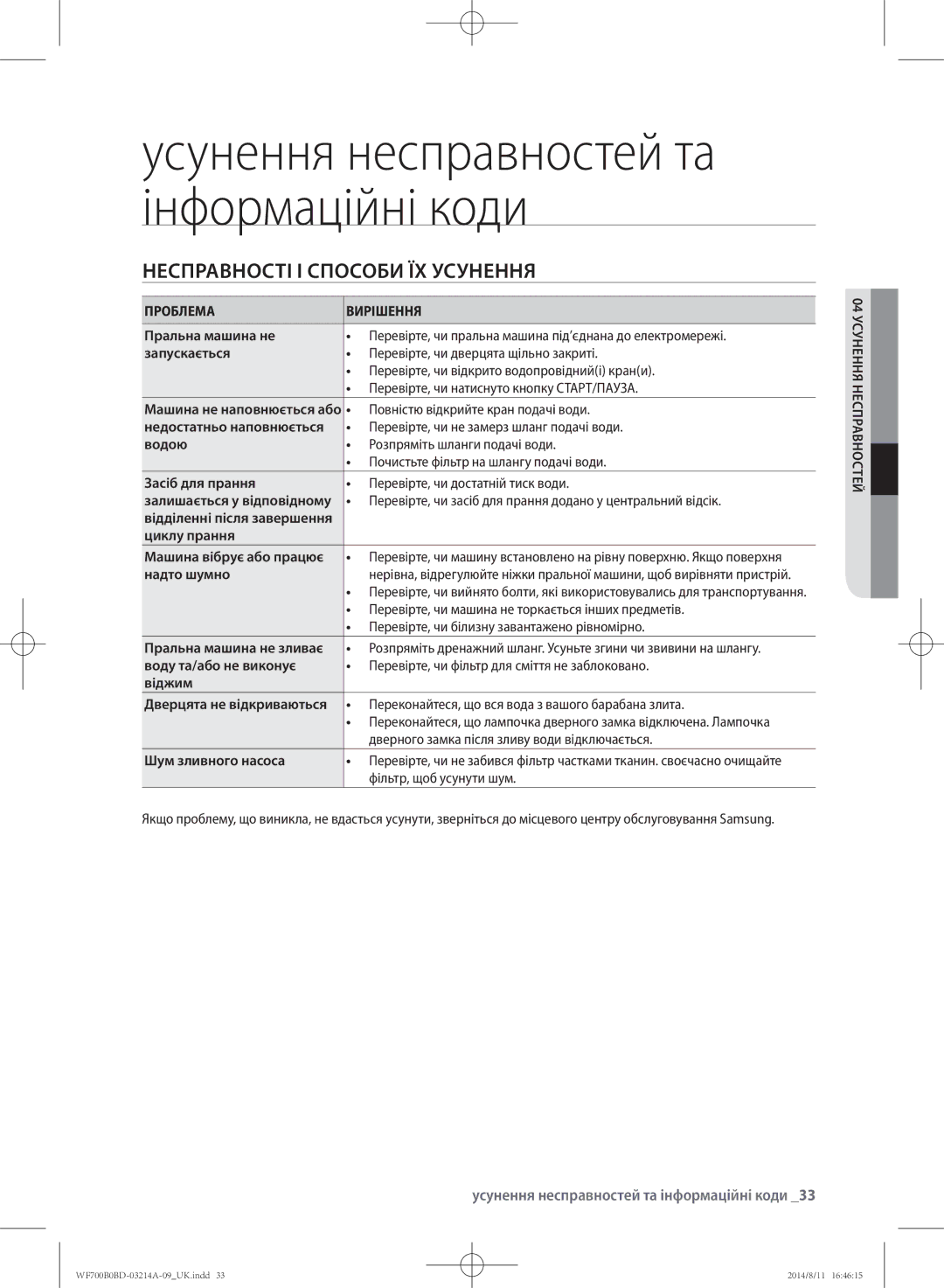 Samsung WF600B0BCWQDLP Несправності і способи їх усунення, Усунення несправностей та інформаційні коди, Проблема Вирішення 