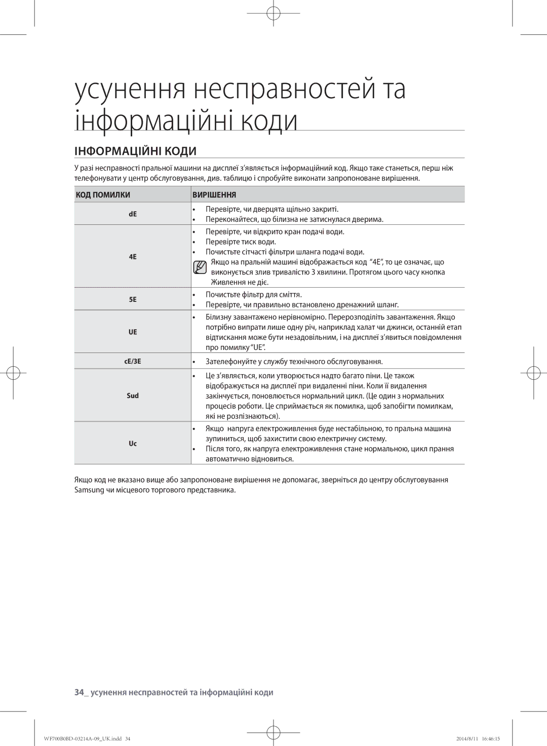 Samsung WF700B0BDWQDLP manual Інформаційні коди, 34 усунення несправностей та інформаційні коди, КОД Помилки Вирішення 