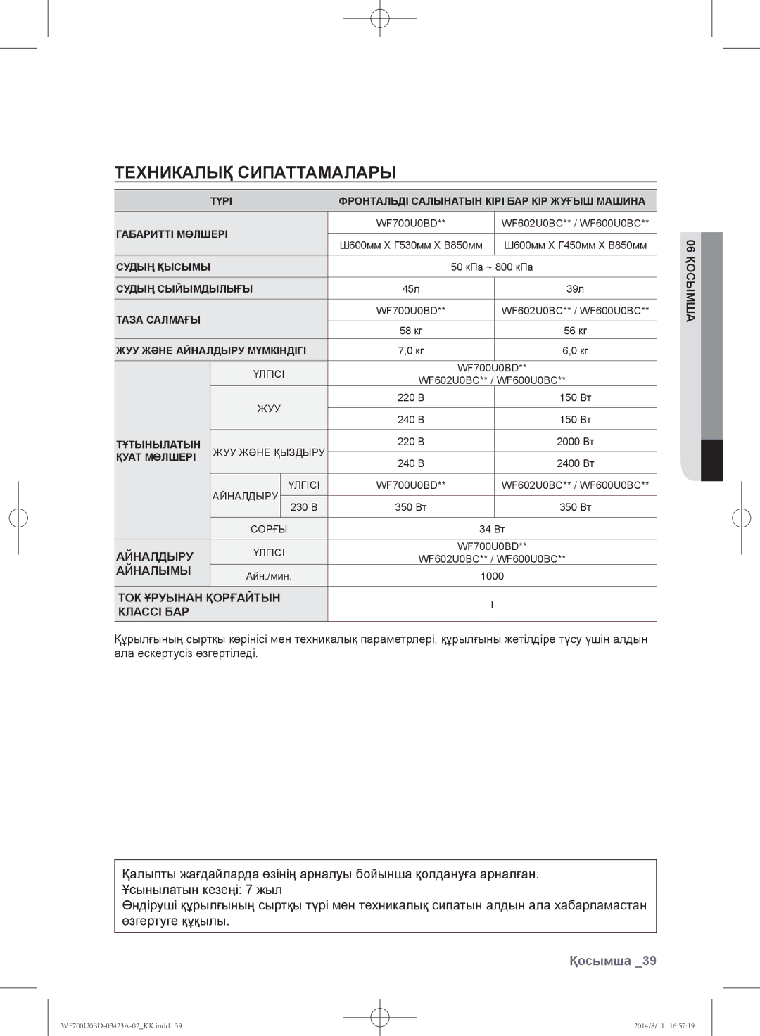 Samsung WF600U0BCWQ/LP manual Техникалық сипаттамалары, Айналымы, ТОК Ұруынан Қорғайтын Классі БАР, 06 Қосымша 