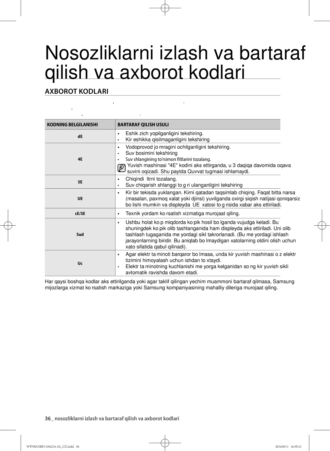 Samsung WF700U0BDWQDLP, WF700U0BDWQ/LP, WF600U0BCWQDLP manual Axborot Kodlari, Kodning Belgilanishi Bartaraf Qilish Usuli 