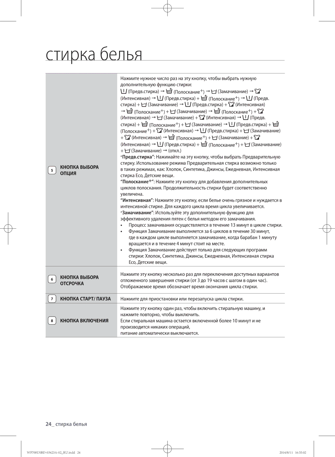 Samsung WF602U0BCSD/LP, WF700U0BDWQ/LP, WF600U0BCWQDLP, WF700U0BDWQDLP manual 24 стирка белья, + Замачивание  откл, Отсрочка 