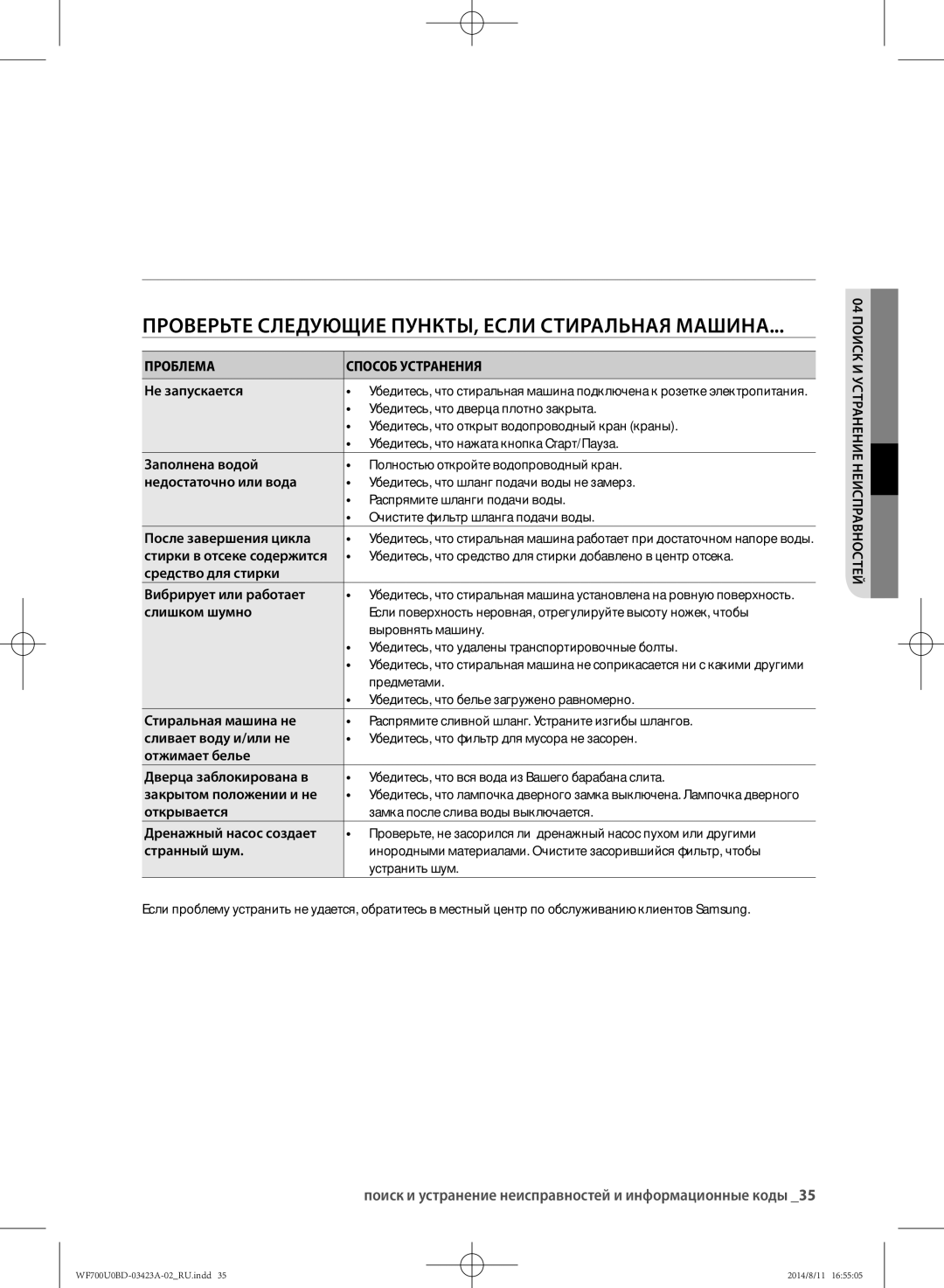 Samsung WF700U0BDWQ/LP, WF600U0BCWQDLP manual Проверьте следующие пункты, если стиральная машина, Проблема Способ Устранения 