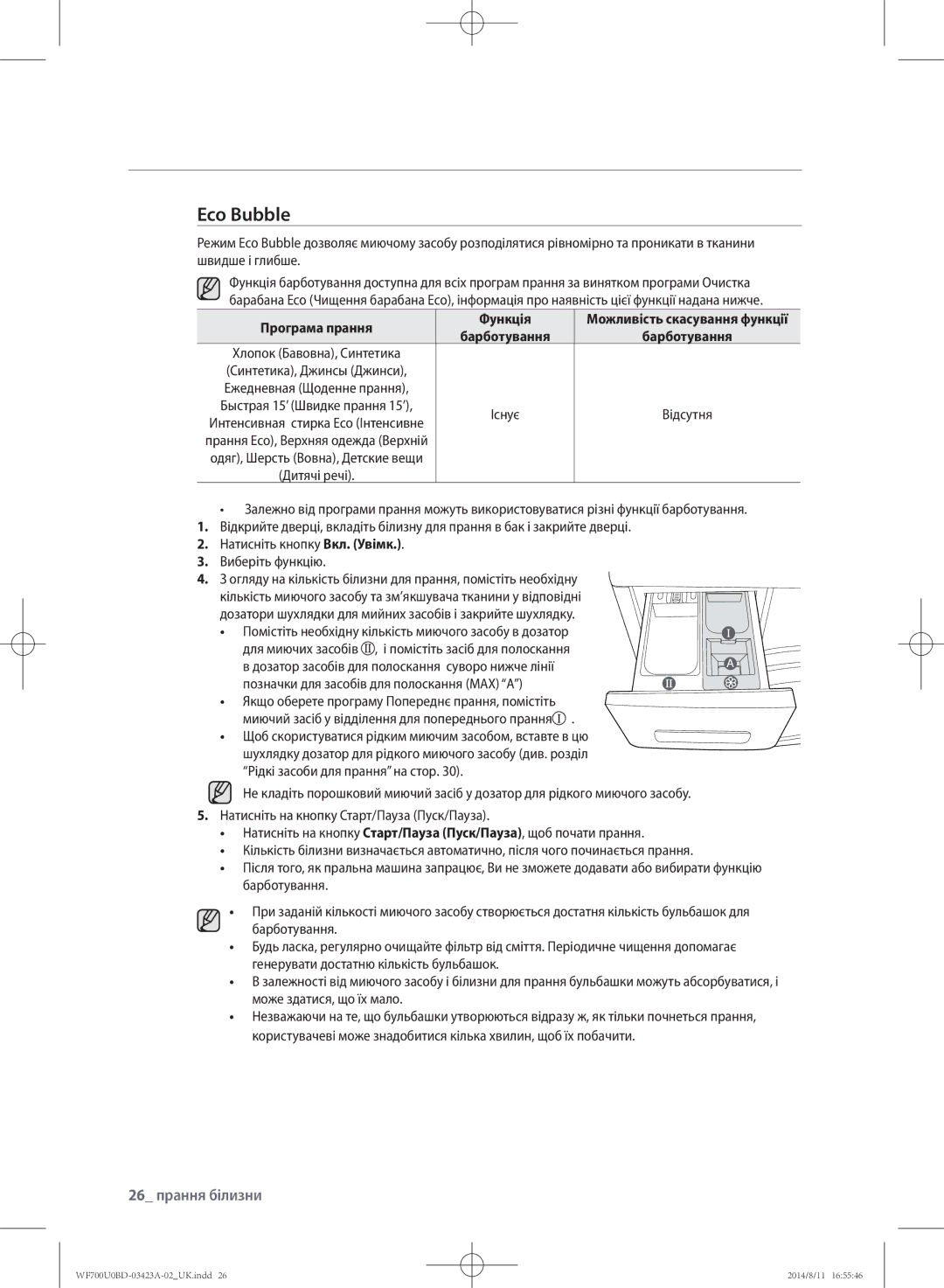 Samsung WF600U0BCWQ/LP, WF700U0BDWQ/LP, WF600U0BCWQDLP, WF700U0BDWQDLP manual 26 прання білизни, Програма прання Функція 