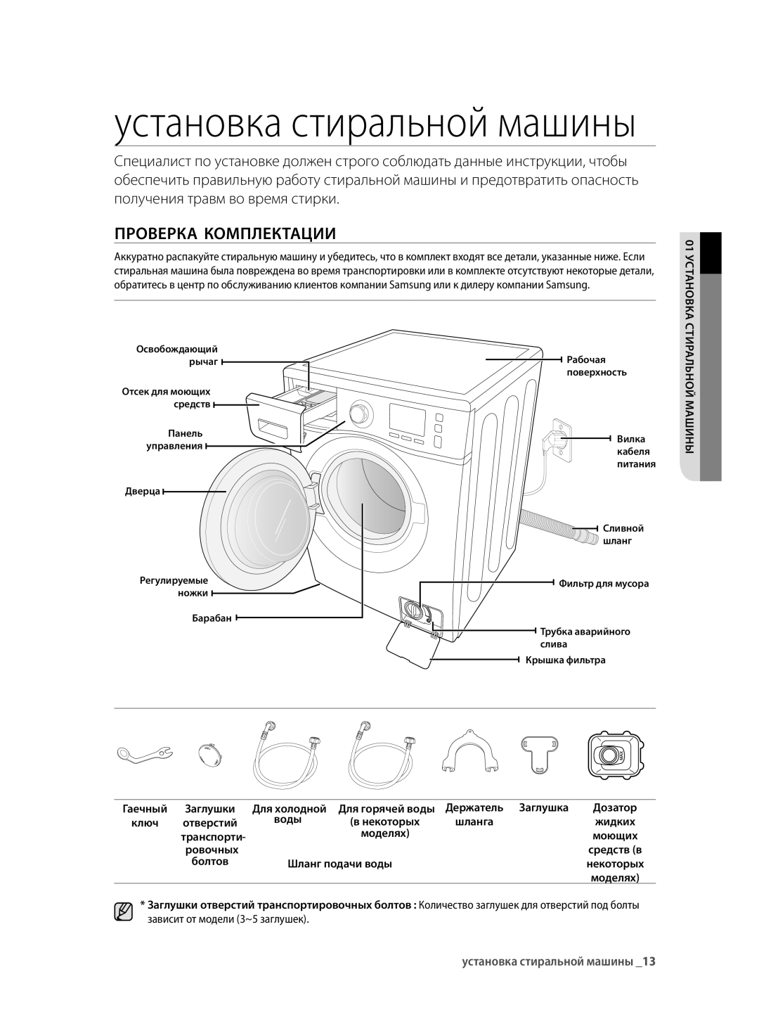 Samsung WF600U0BCWQDLP manual Проверка Комплектации, Некоторых Шланга, Шланг подачи воды, Зависит от модели 3~5 заглушек 