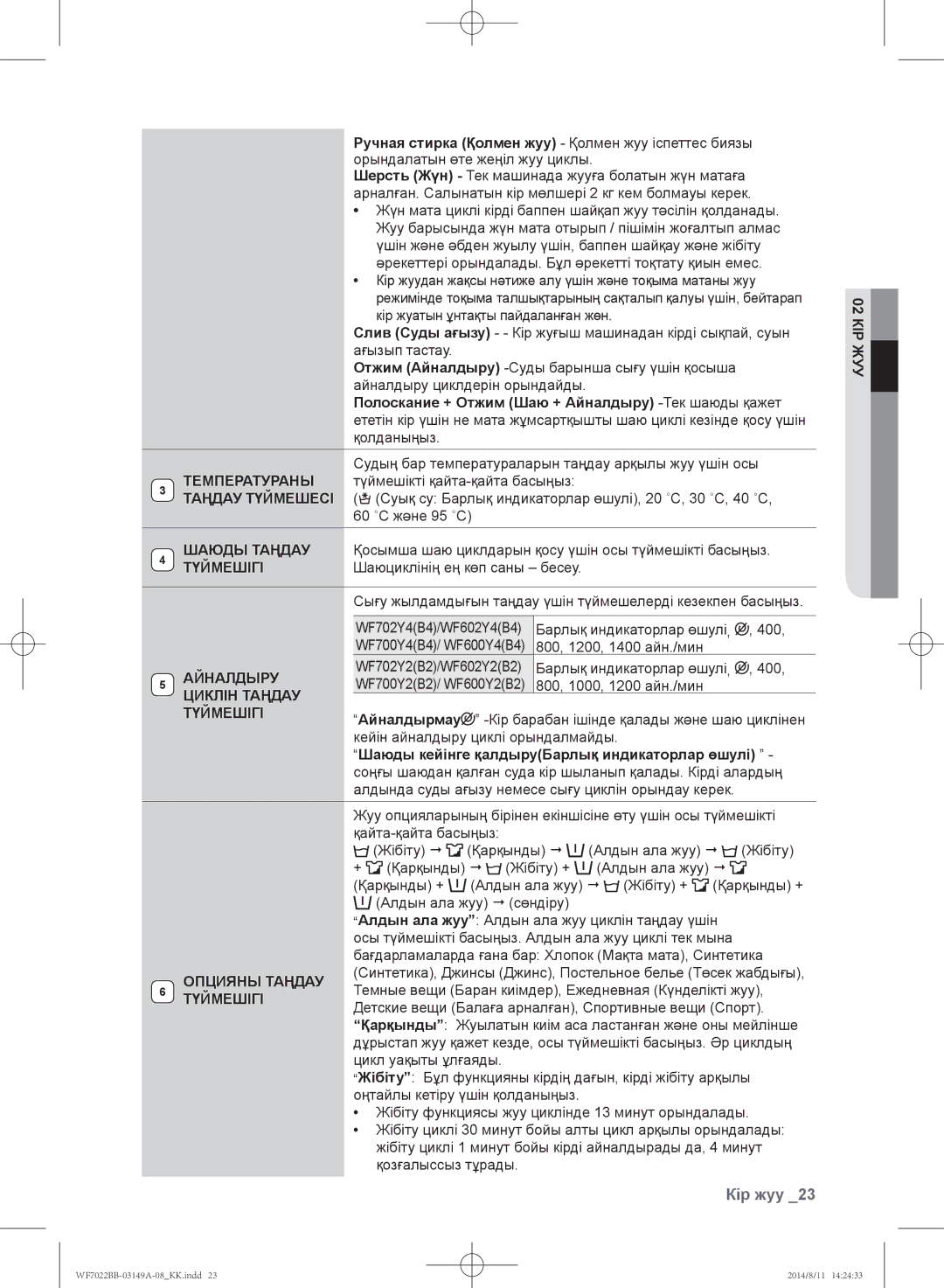 Samsung WF602B2BKSD/LP, WF702B2BBWQDLP, WF602B2BKWQ/LP Шаюды Таңдау, Айналдыру, Циклін Таңдау Түймешігі, Опцияны Таңдау 