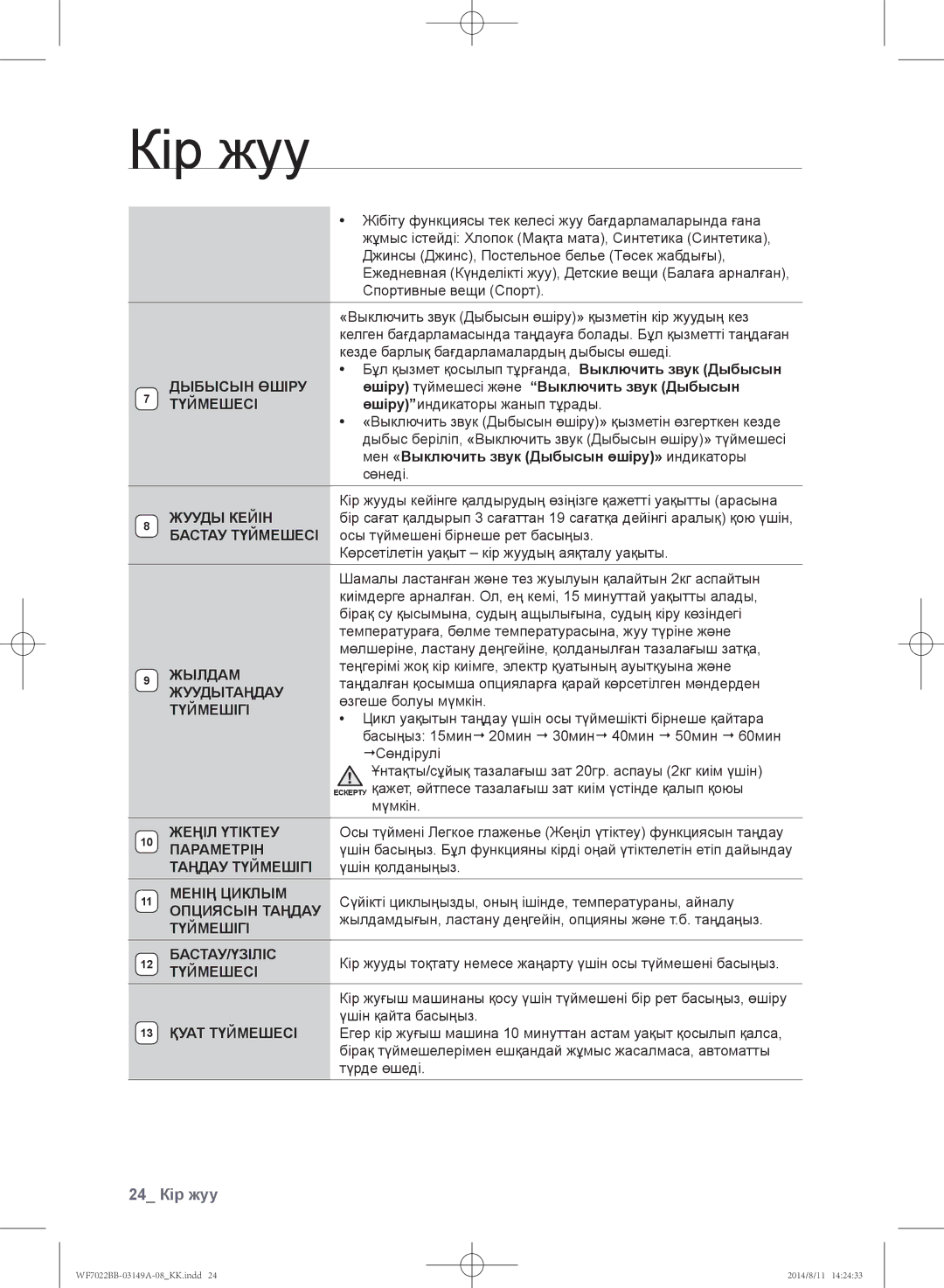 Samsung WF602B2BKWQ/LP, WF702B2BBWQDLP, WF602B2BKSD/LP, WF602B2BKWQDLP, WF702B2BBWQ/LP manual 24 Кір жуу 