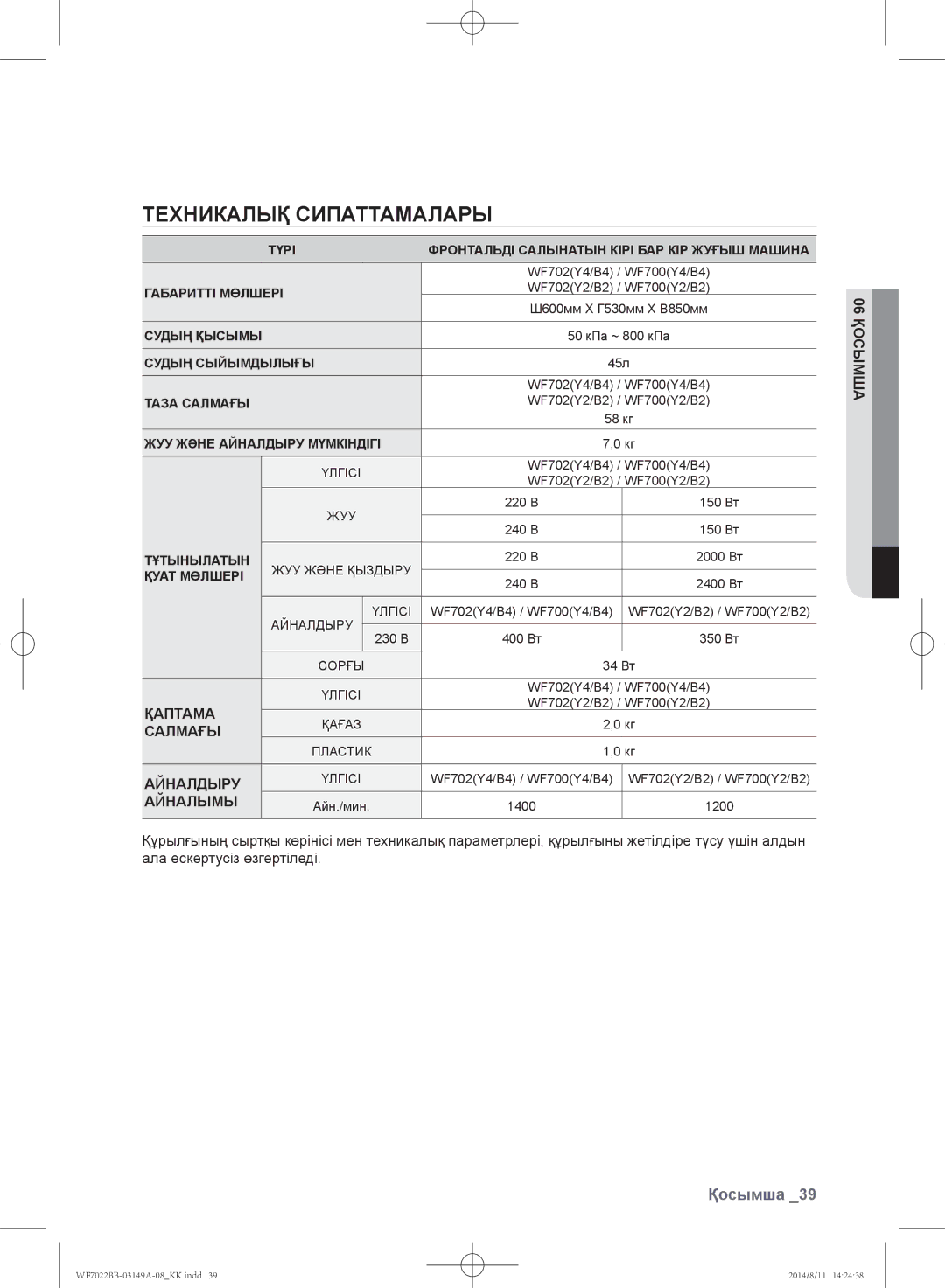 Samsung WF602B2BKWQ/LP, WF702B2BBWQDLP, WF602B2BKSD/LP, WF602B2BKWQDLP, WF702B2BBWQ/LP manual Техникалық сипаттамалары, Қосымша 