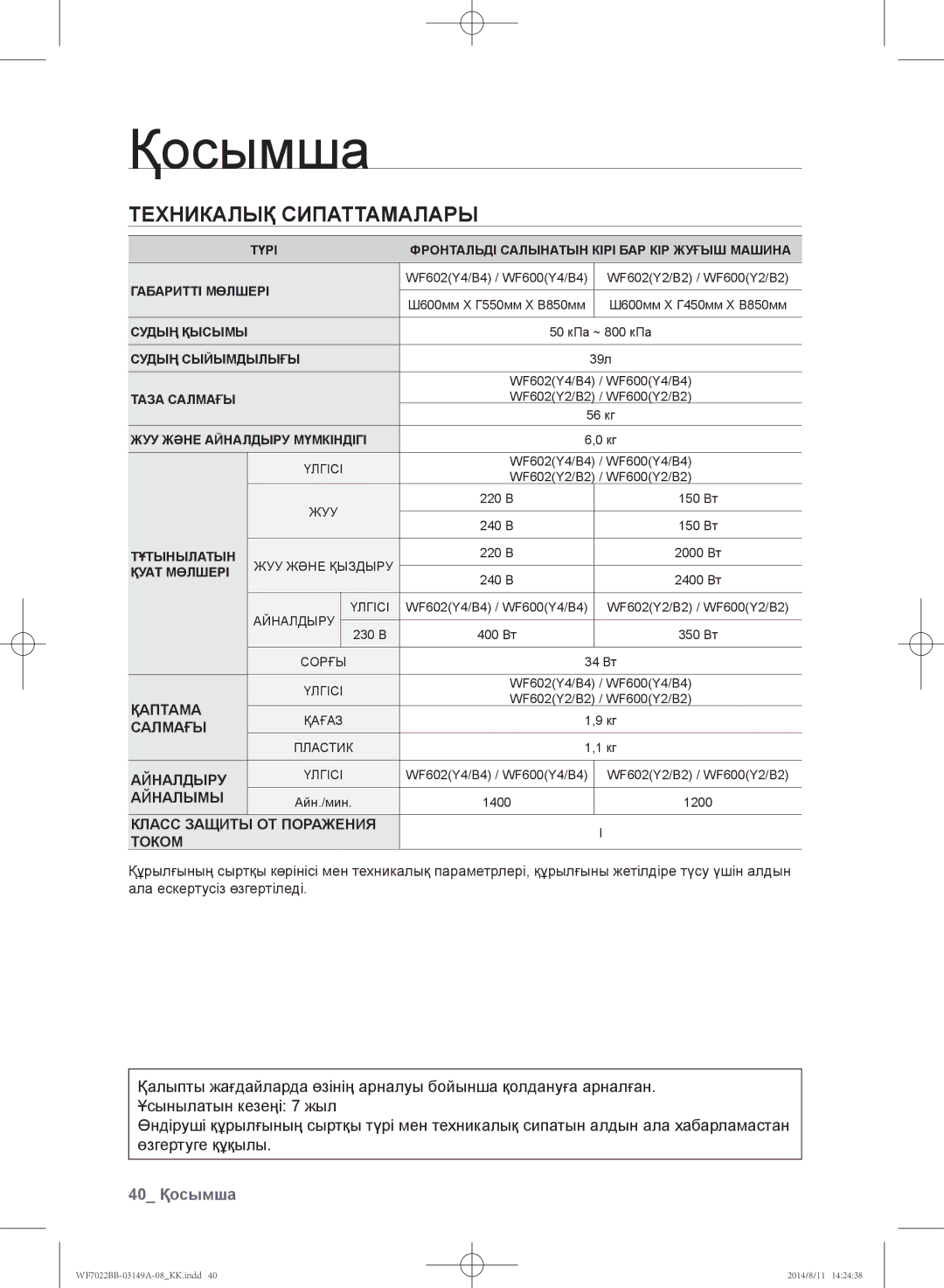 Samsung WF602B2BKWQDLP, WF702B2BBWQDLP, WF602B2BKSD/LP, WF602B2BKWQ/LP manual 40 Қосымша, Класс Защиты ОТ Поражения Током 