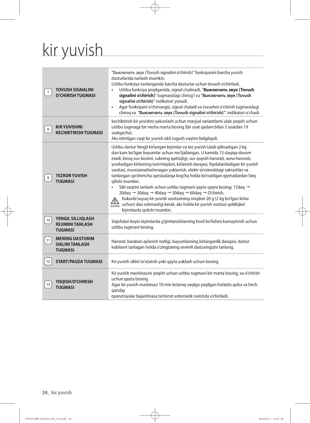 Samsung WF602B2BKSD/LP manual Tovush Signalini, ’CHIRISH Tugmasi, KIR Yuvishni, Kechiktirish Tugmasi, Tezkor Yuvish 