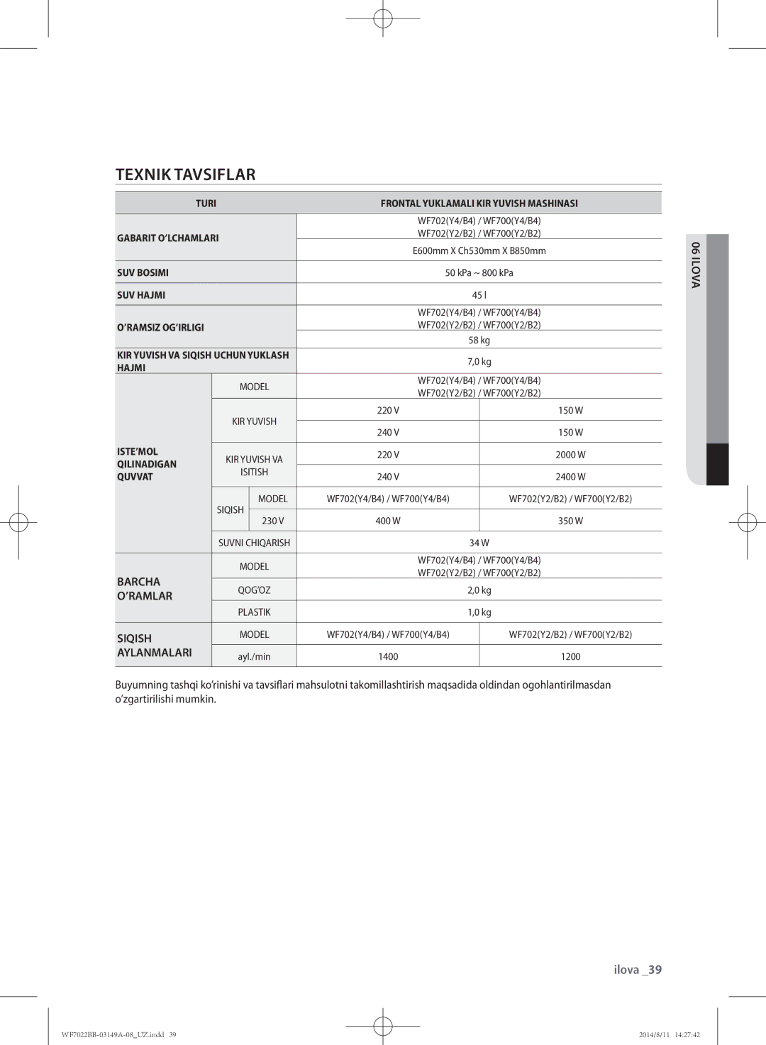 Samsung WF602B2BKSD/LP, WF702B2BBWQDLP, WF602B2BKWQ/LP manual Texnik tavsiflar, Barcha, ’Ramlar, Siqish, Aylanmalari 