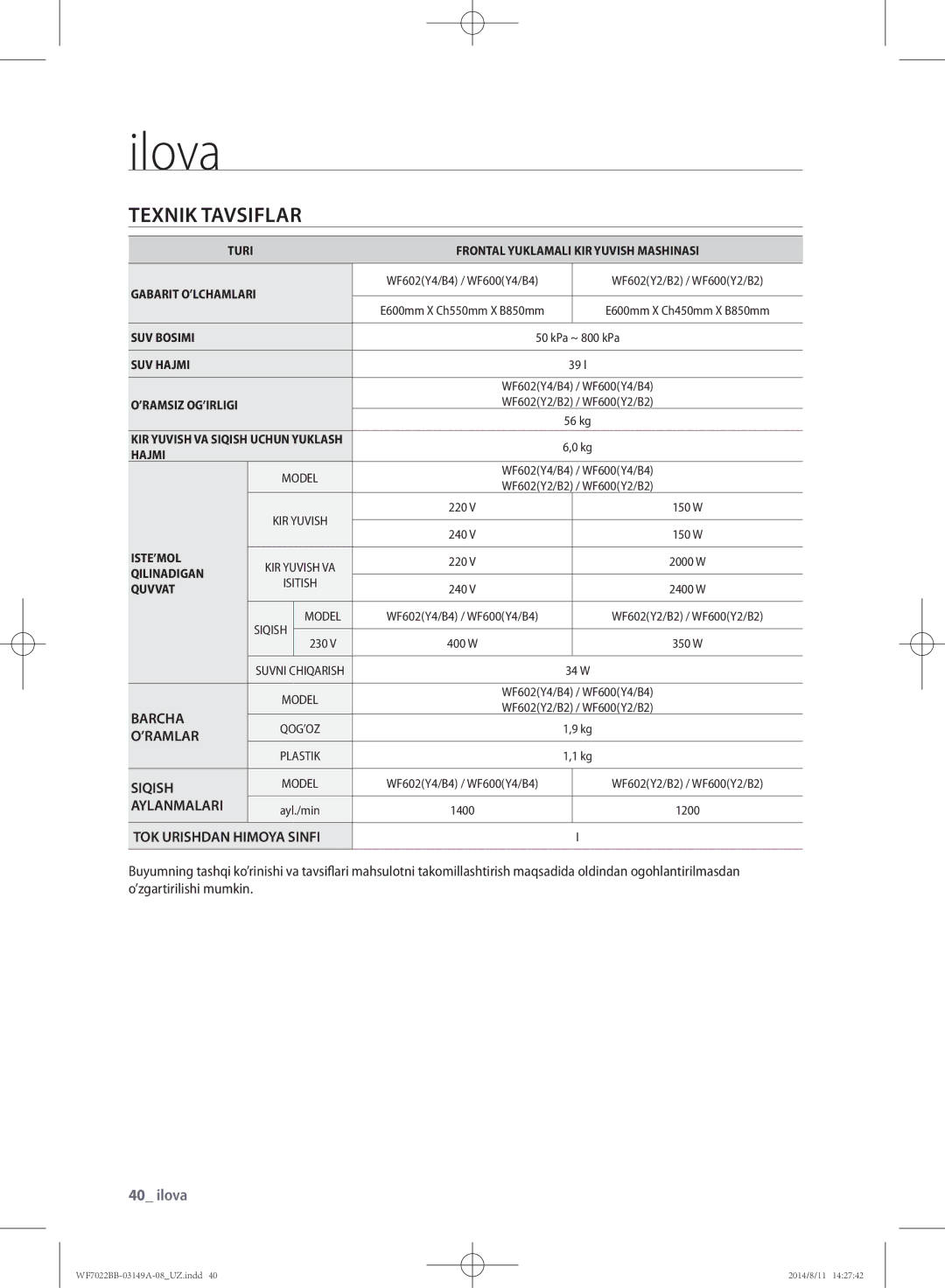 Samsung WF602B2BKWQ/LP, WF702B2BBWQDLP, WF602B2BKSD/LP, WF602B2BKWQDLP, WF702B2BBWQ/LP manual TOK Urishdan Himoya Sinfi, Siqish 