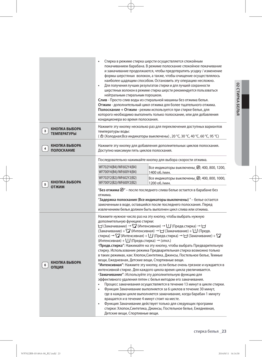 Samsung WF602B2BKWQDLP, WF702B2BBWQDLP, WF602B2BKSD/LP, WF602B2BKWQ/LP Кнопка Выбора, Температуры, Полоскание, Отжим, Опция 