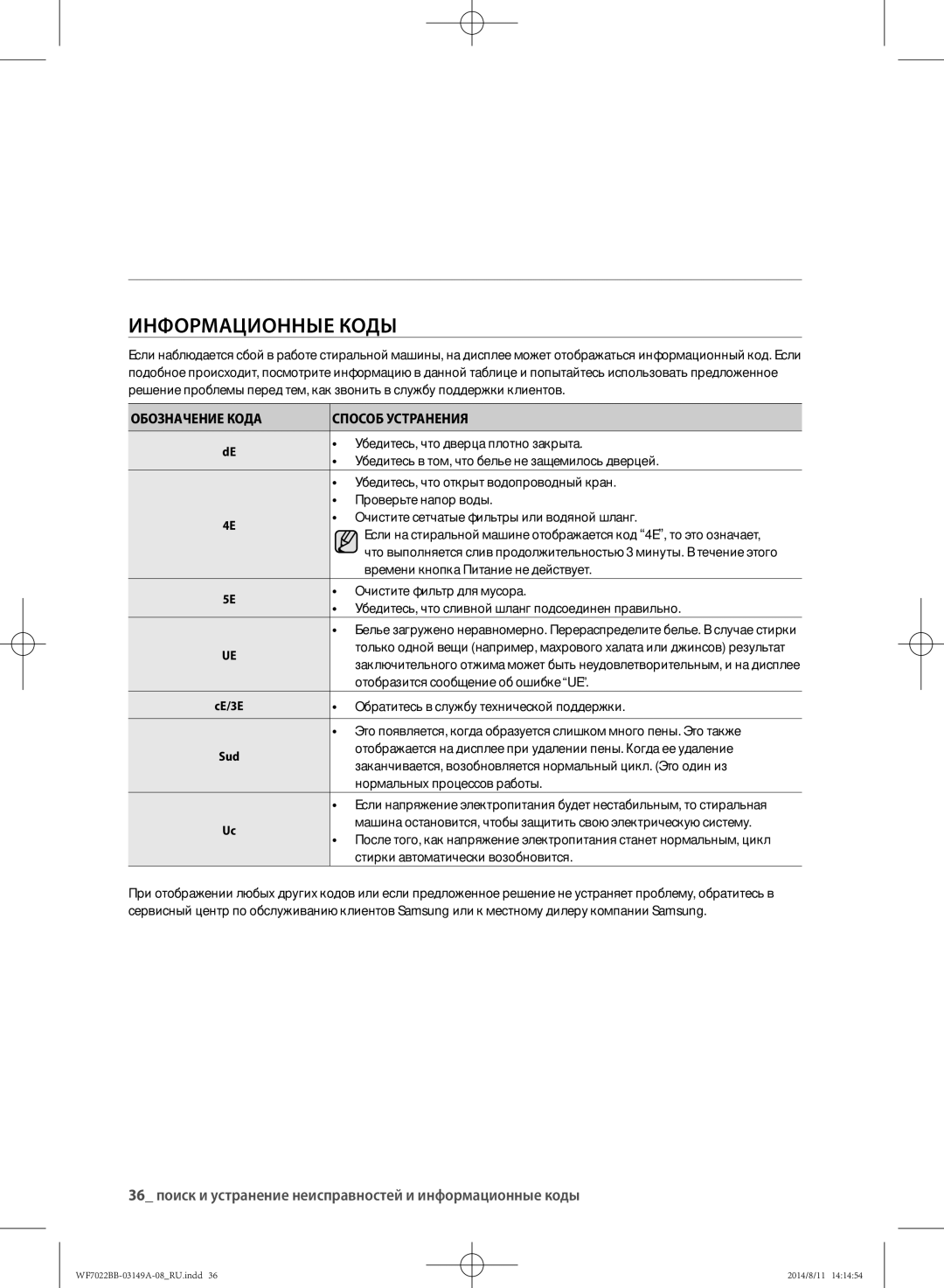 Samsung WF602B2BKSD/LP, WF702B2BBWQDLP Информационные коды, 36 поиск и устранение неисправностей и информационные коды 