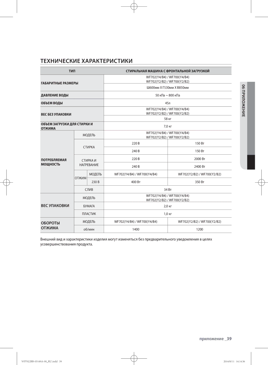 Samsung WF702B2BBWQ/LP, WF702B2BBWQDLP manual Технические характеристики, Приложение, ВЕС Упаковки, Обороты, Отжима 