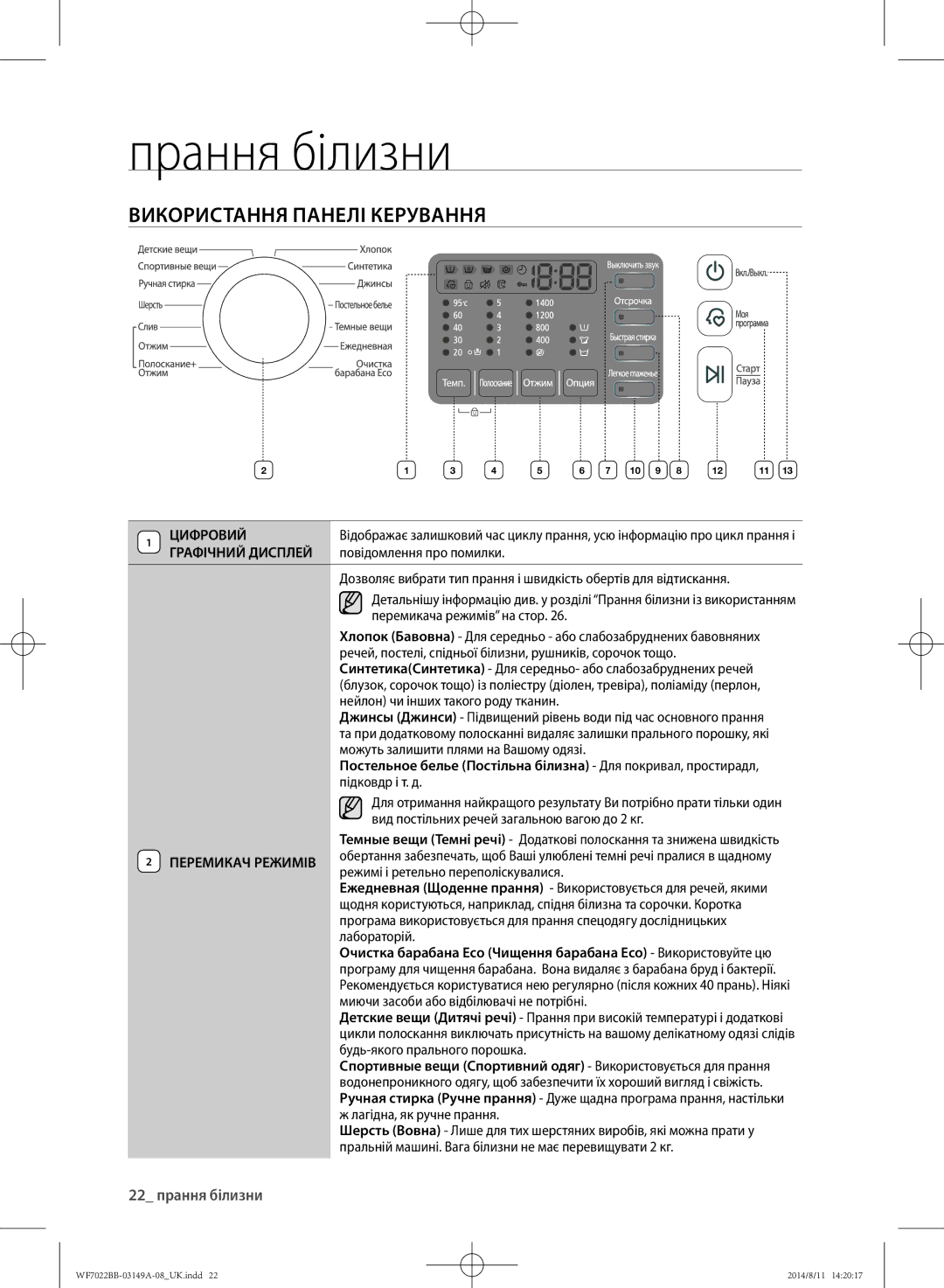 Samsung WF602B2BKSD/LP Використання панелі керування, 22 прання білизни, Цифровий, Графічний Дисплей, Перемикач Режимів 