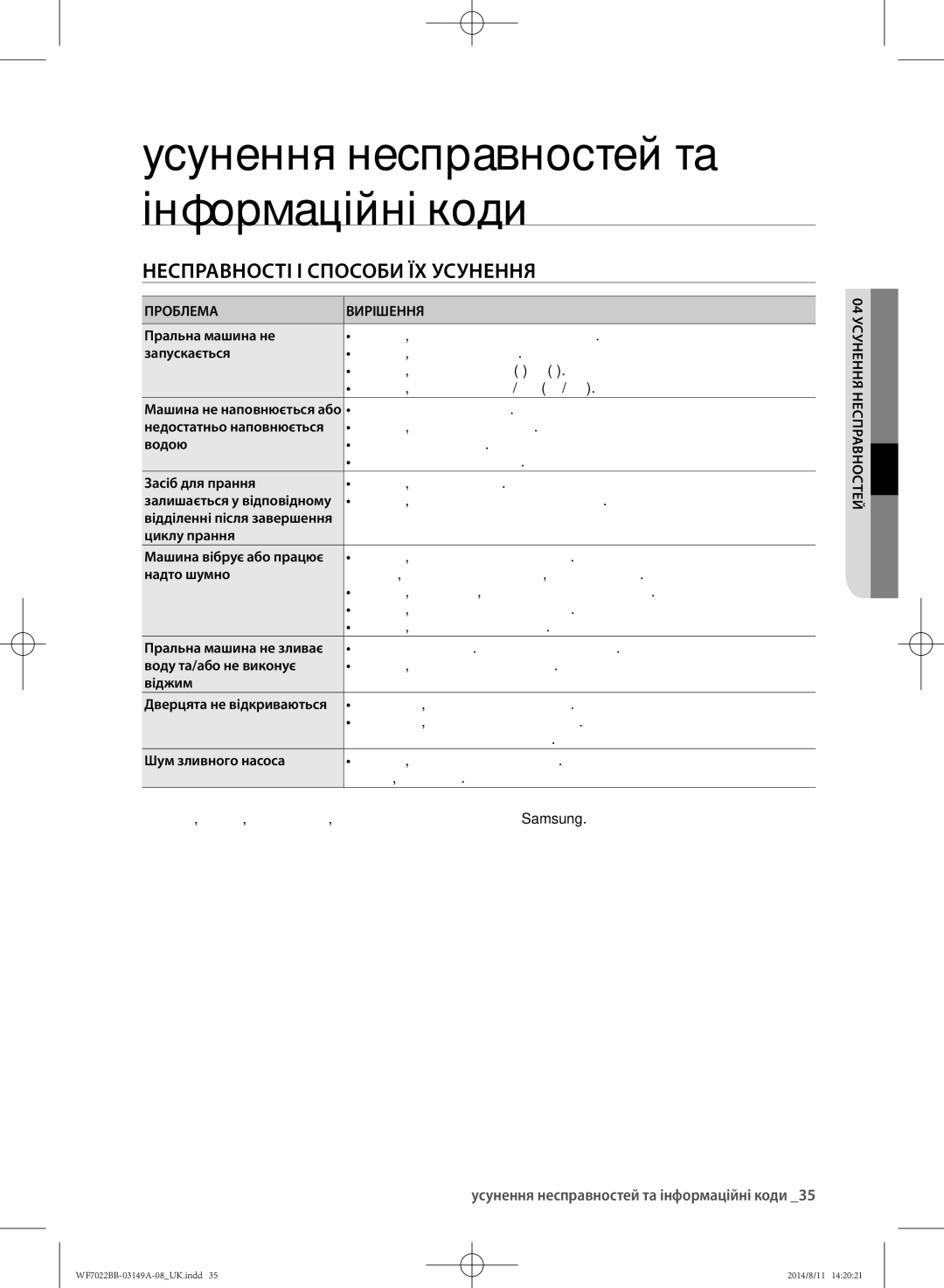 Samsung WF702B2BBWQ/LP Несправності і способи їх усунення, Усунення несправностей та інформаційні коди, Проблема Вирішення 