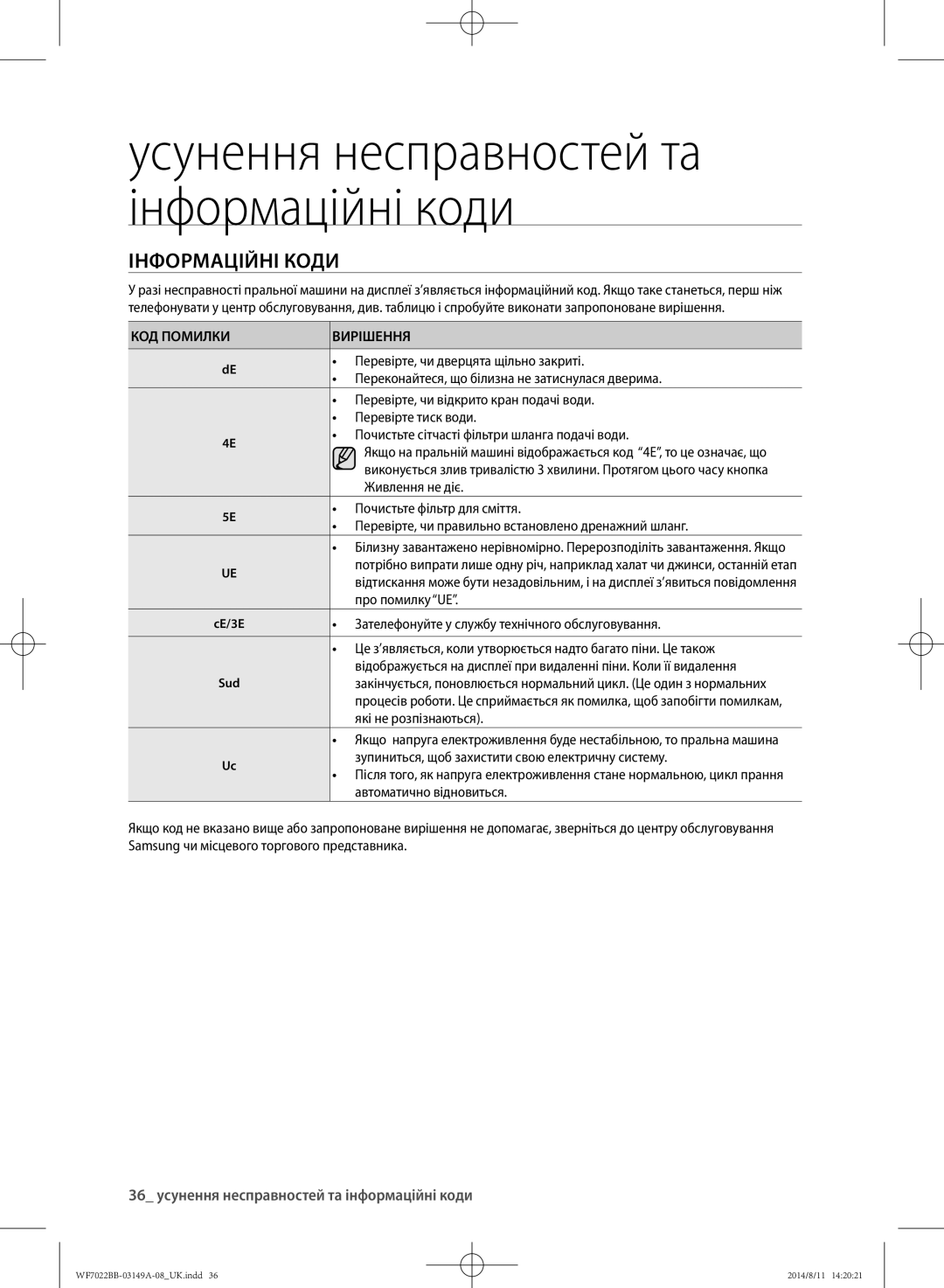 Samsung WF702B2BBWQDLP manual Інформаційні коди, 36 усунення несправностей та інформаційні коди, КОД Помилки Вирішення 