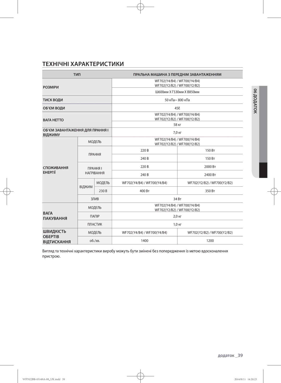 Samsung WF602B2BKWQDLP, WF702B2BBWQDLP, WF602B2BKSD/LP, WF602B2BKWQ/LP, WF702B2BBWQ/LP manual Технічні характеристики, Додаток 