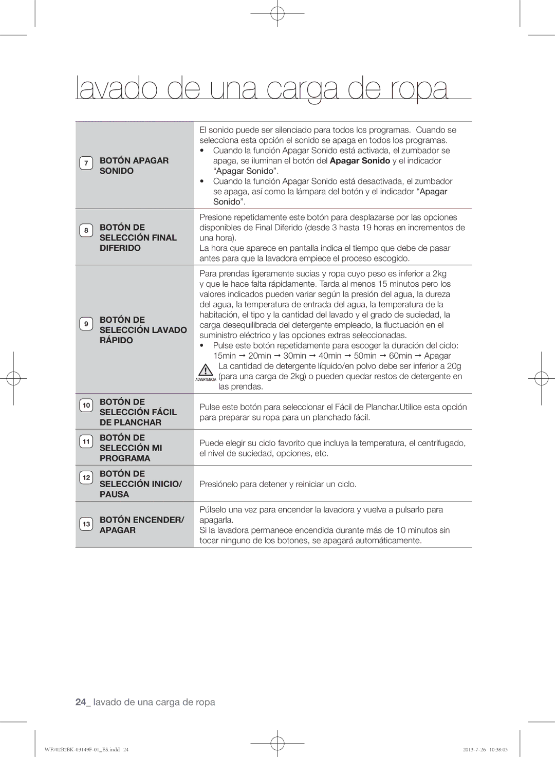 Samsung WF702B2BKWQ/EC manual Apagar Sonido, Una hora, Antes para que la lavadora empiece el proceso escogido, Las prendas 