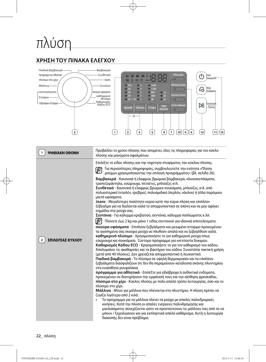 Samsung WF702B2BKWQ/LV, WF700B2BKWQ/LV manual Χρήση του πίνακα ελέγχου, Πλύσης και μηνύματα σφαλμάτων 