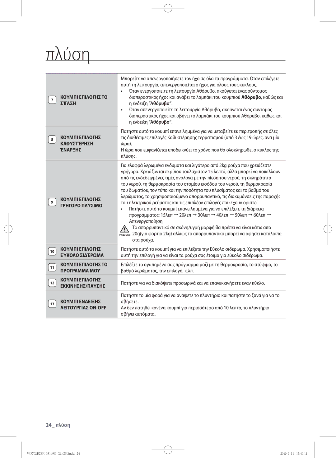 Samsung WF702B2BKWQ/LV, WF700B2BKWQ/LV manual Ένδειξη Αθόρυβο, Ώρα, Πλύσης, Απενεργοποίηση, Στα ρούχα, Σβήσετε 