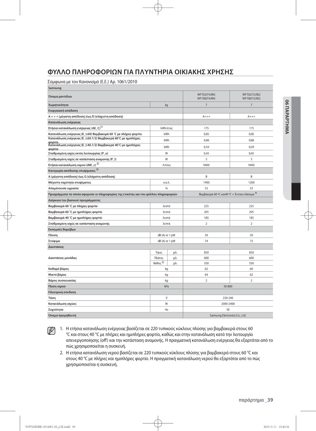 Samsung WF700B2BKWQ/LV manual Φύλλο πληροφοριών για πλυντήρια οικιακής χρήσης, Σύμφωνα με τον Κανονισμό Ε.Ε. Αρ /2010 