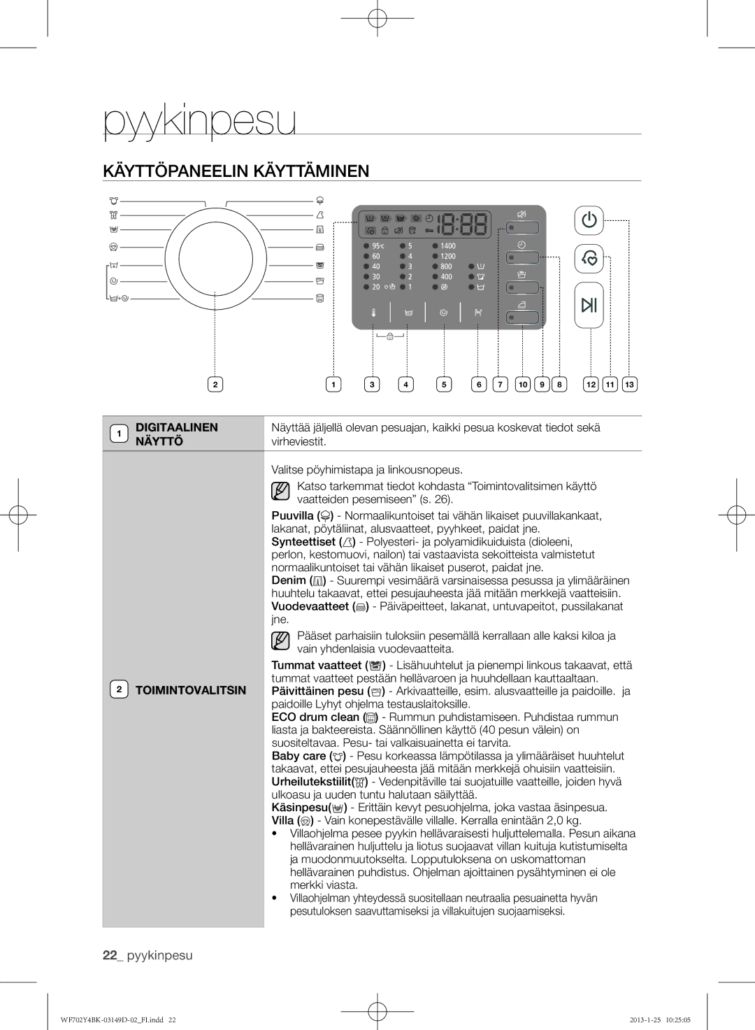 Samsung WF600B4BKWQ/EE, WF702B4BKWQ/EE, WF602B4BKWQ/EE manual Käyttöpaneelin käyttäminen, Digitaalinen, Näyttö, Virheviestit 