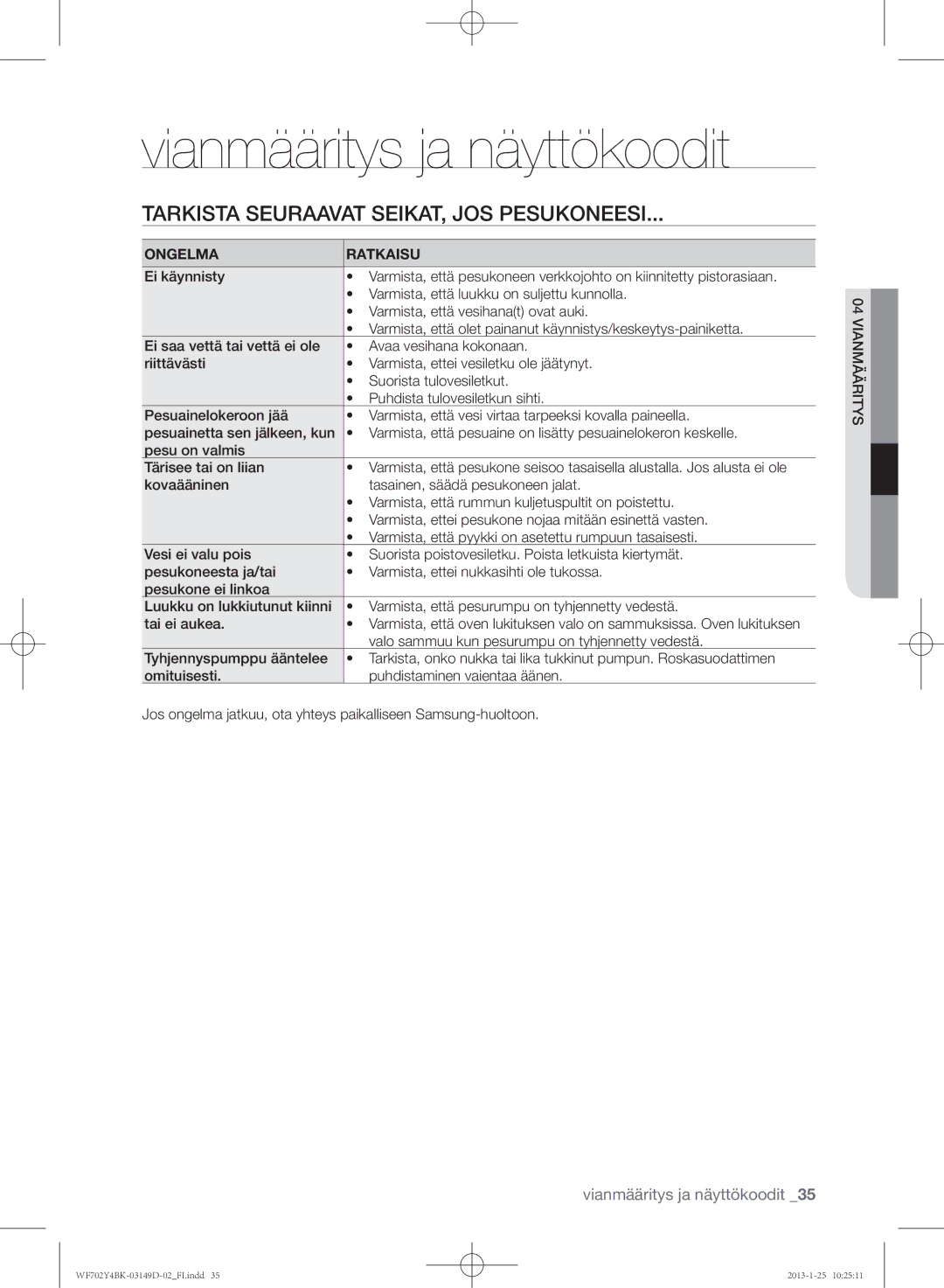 Samsung WF702B4BKWQ/EE manual Vianmääritys ja näyttökoodit, Tarkista seuraavat seikat, jos pesukoneesi, Ongelma Ratkaisu 