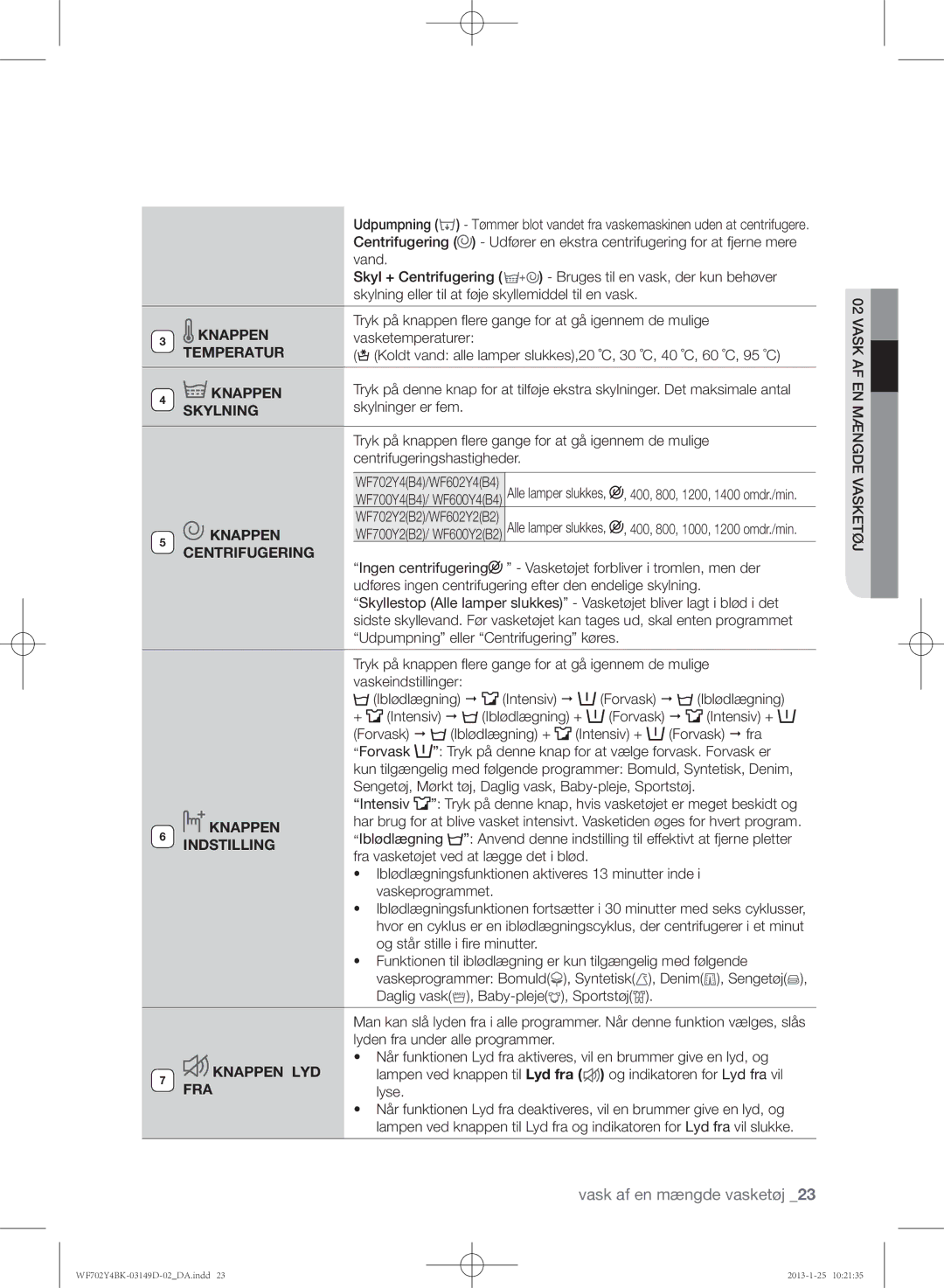 Samsung WF600B4BKWQ/EE, WF702B4BKWQ/EE manual Temperatur, Skylning, Centrifugering, Indstilling, Knappen LYD, Fra 