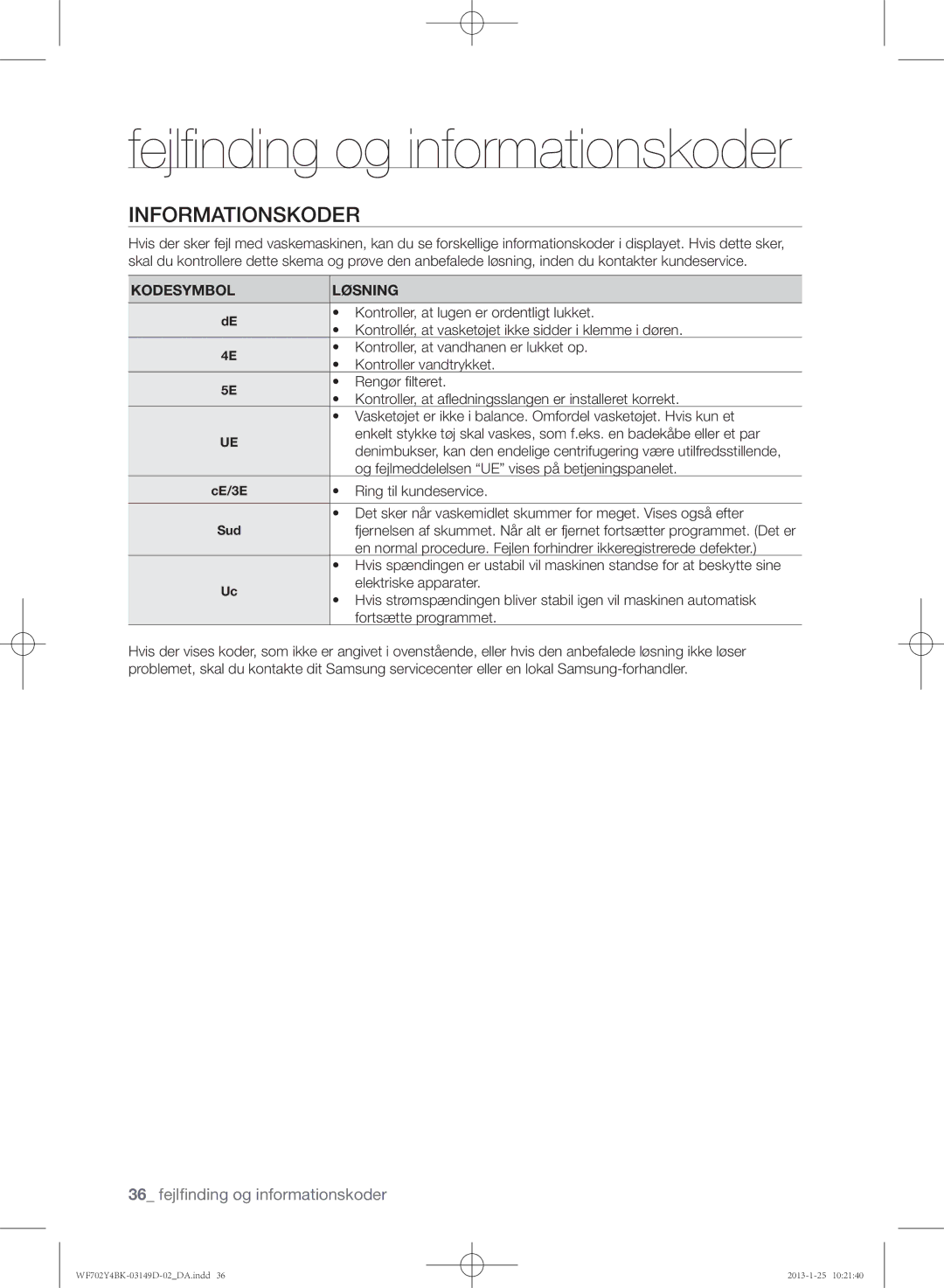 Samsung WF702B4BKWQ/EE, WF602B4BKWQ/EE, WF600B4BKWQ/EE manual Fejlfinding og informationskoder, Kodesymbol Løsning 