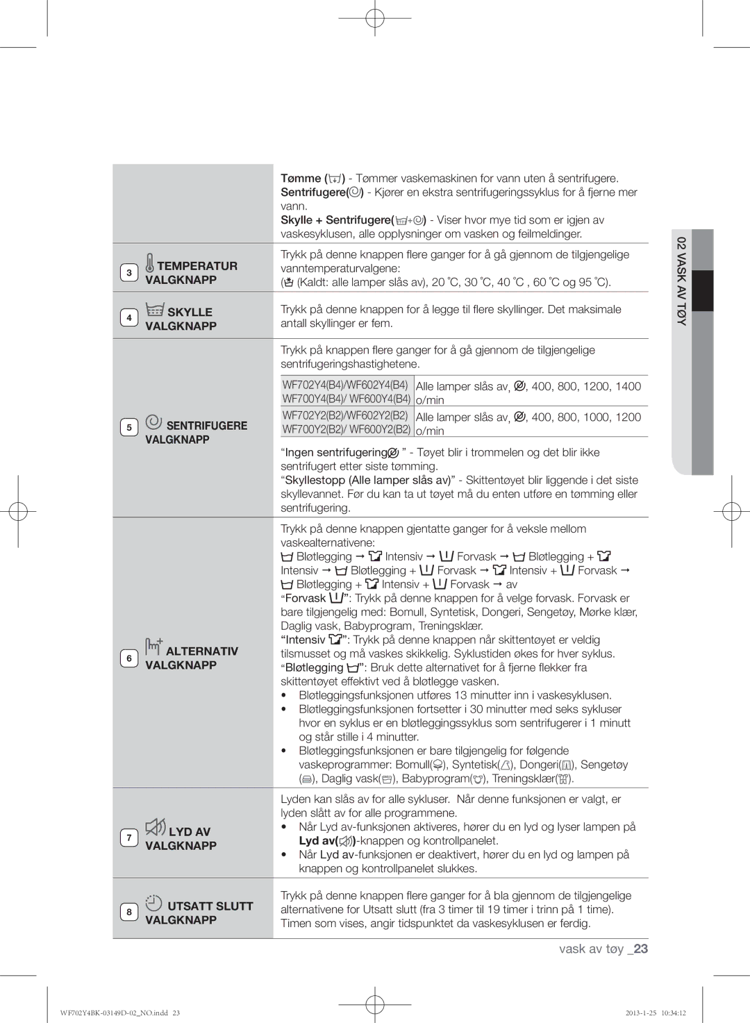 Samsung WF602B4BKWQ/EE, WF702B4BKWQ/EE, WF600B4BKWQ/EE Valgknapp, Skylle, Sentrifugere, Alternativ, Lyd Av, Utsatt Slutt 