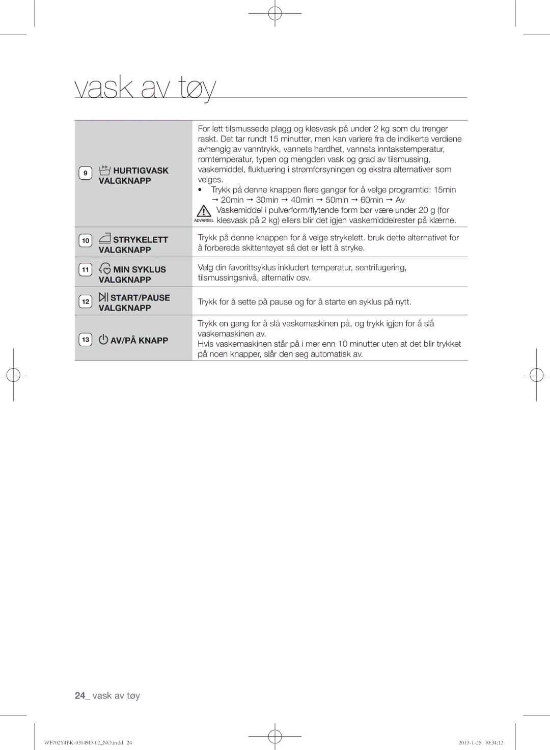 Samsung WF600B4BKWQ/EE, WF702B4BKWQ/EE, WF602B4BKWQ/EE manual Hurtigvask Valgknapp, Strykelett, MIN Syklus, AV/PÅ Knapp 