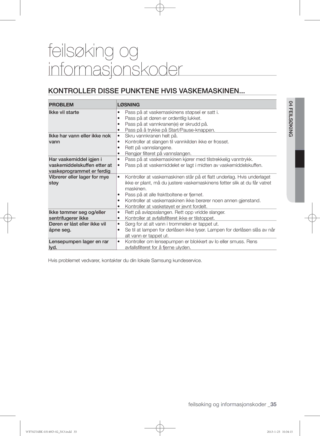 Samsung WF602B4BKWQ/EE, WF702B4BKWQ/EE, WF600B4BKWQ/EE manual Kontroller disse punktene hvis vaskemaskinen 