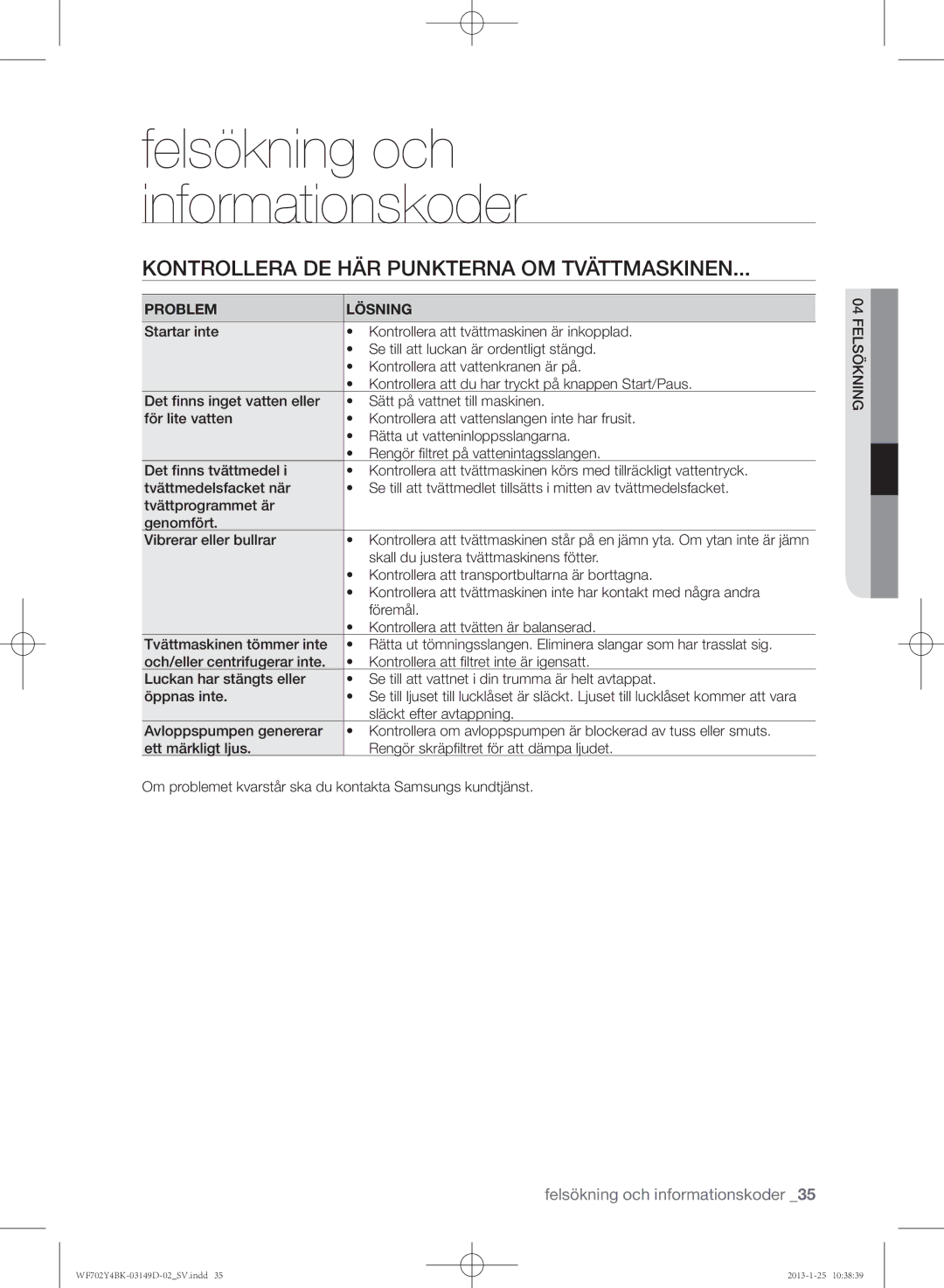 Samsung WF602B4BKWQ/EE, WF702B4BKWQ/EE, WF600B4BKWQ/EE manual Kontrollera de här punkterna om tvättmaskinen, Problem Lösning 