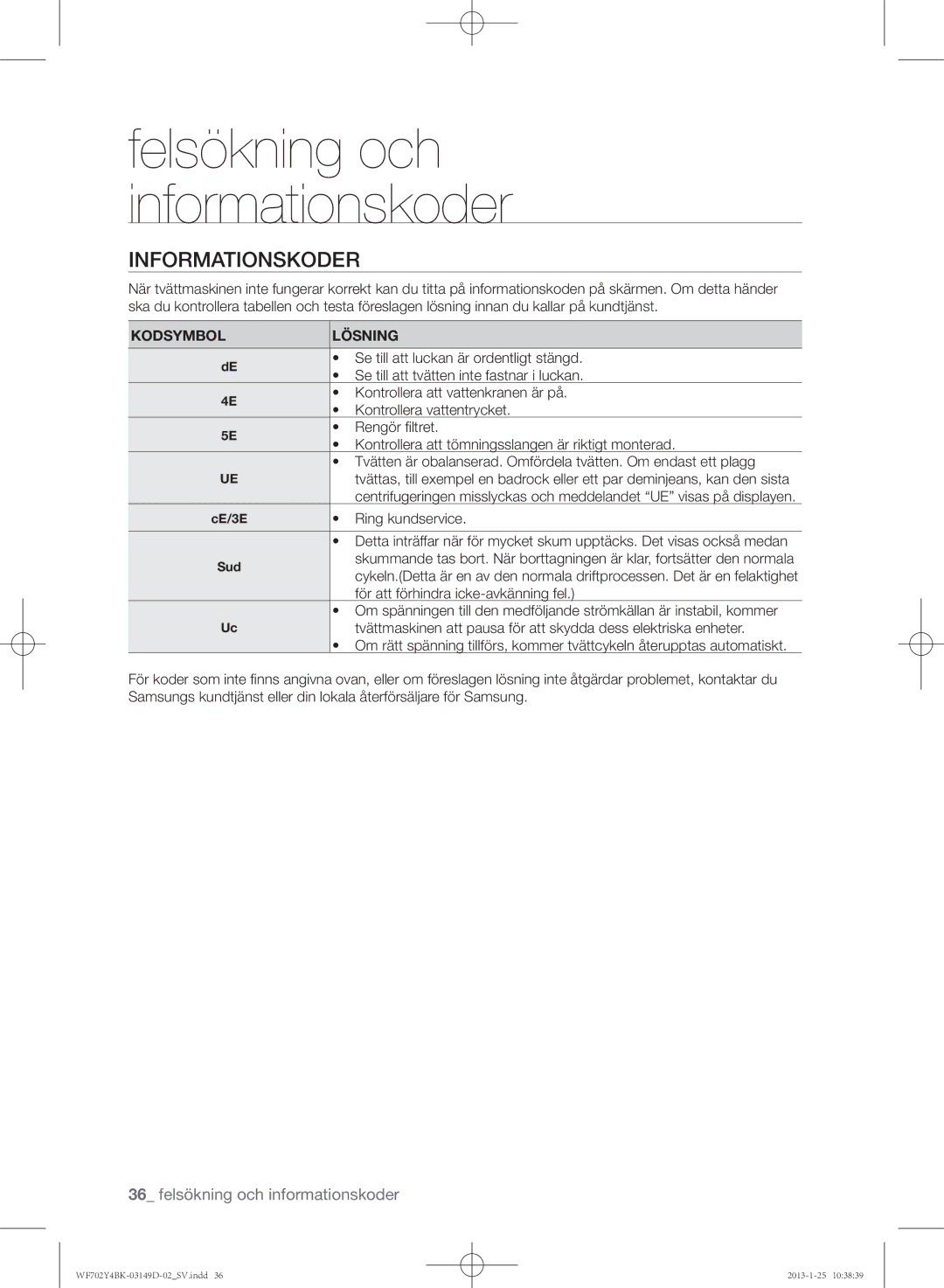 Samsung WF600B4BKWQ/EE, WF702B4BKWQ/EE, WF602B4BKWQ/EE manual Informationskoder, Kodsymbol Lösning 