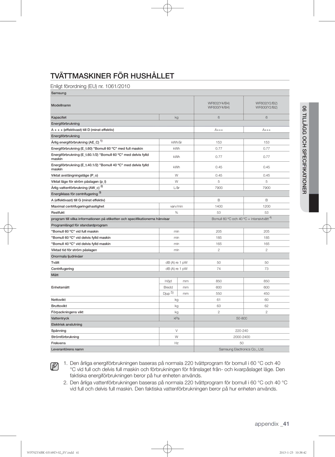 Samsung WF602B4BKWQ/EE, WF702B4BKWQ/EE, WF600B4BKWQ/EE manual Tillägg och specifikationer 