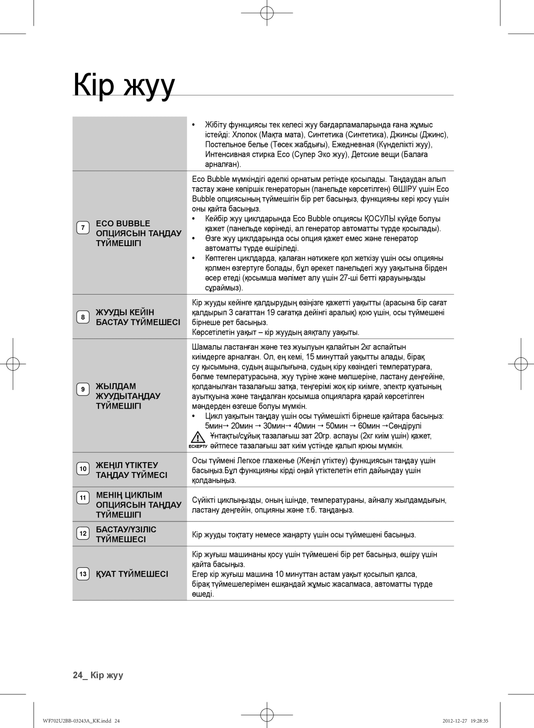 Samsung WF602U2BKWQDLP, WF702U2BBWQ/LP, WF602U2BKSD/LP, WF602U2BKWQ/LP, WF702U2BBWQDLP manual 24 Кір жуу 