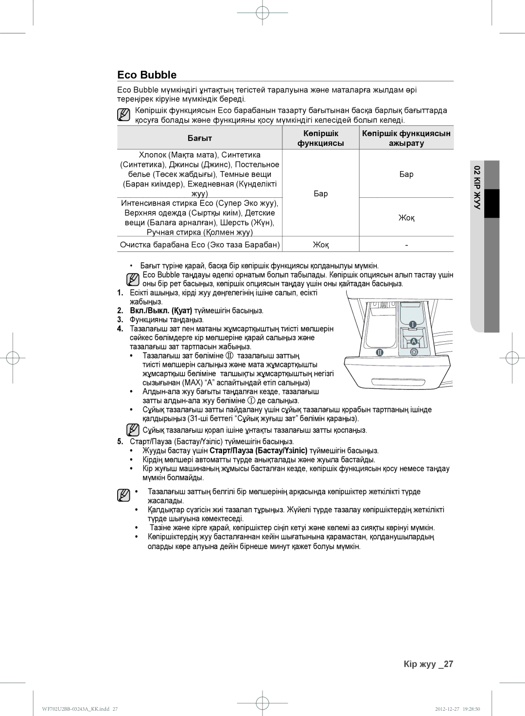 Samsung WF602U2BKSD/LP manual Бағыт Көпіршік Көпіршік функциясын Функциясы Ажырату, Хлопок Мақта мата, Синтетика, Жоқ 