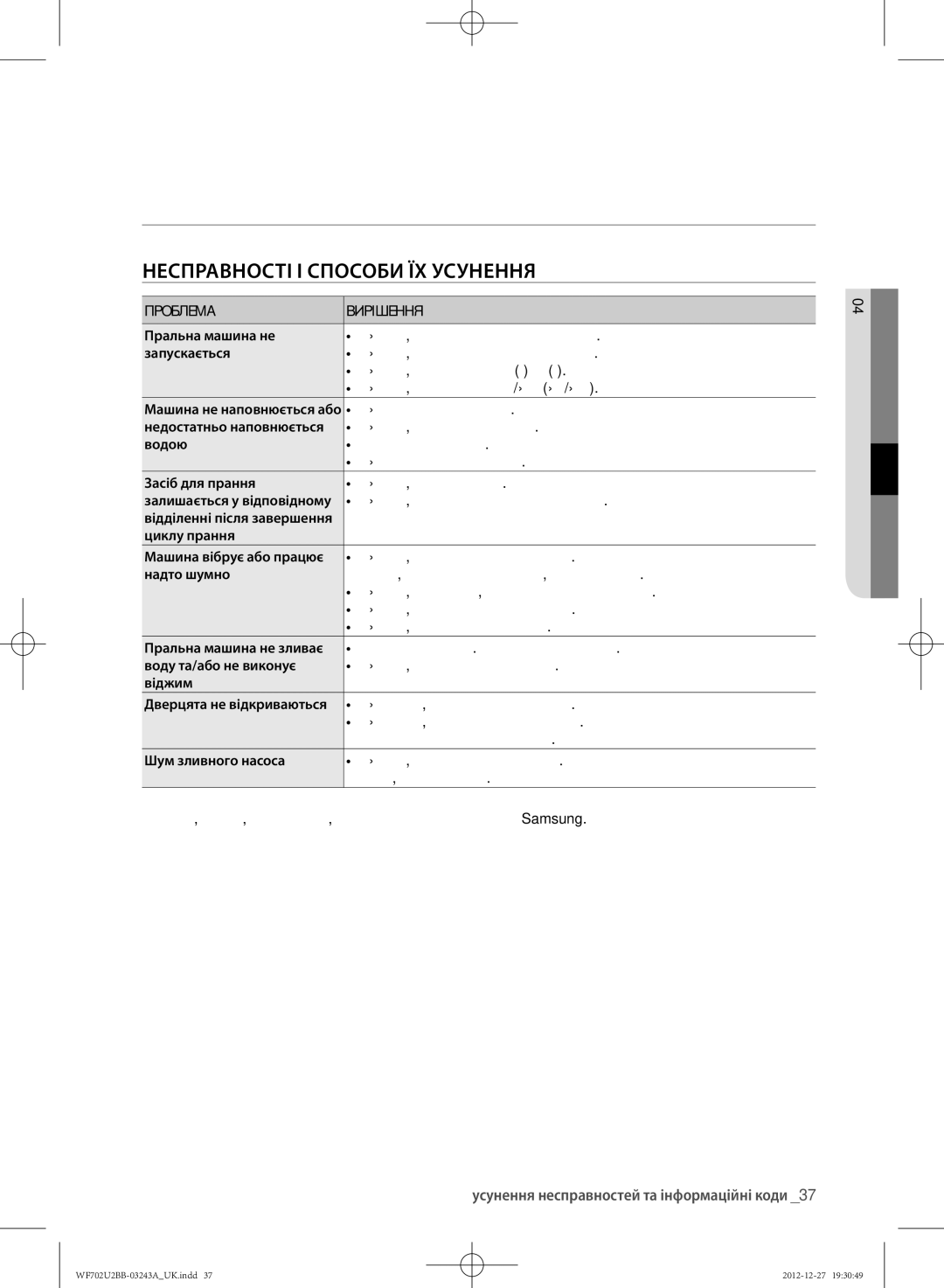 Samsung WF602U2BKWQ/LP, WF702U2BBWQ/LP Несправності І Способи ЇХ УСУНЕННя, Усунення несправностей та інформаційні коди 