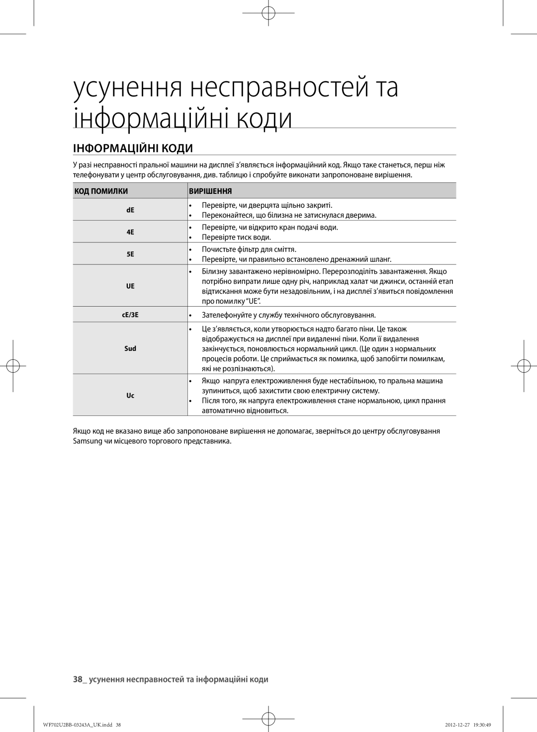 Samsung WF602U2BKWQDLP manual ІНФОРМАЦІйНІ Коди, 38 усунення несправностей та інформаційні коди, КОД ПОмилки ВиРішЕННЯ 