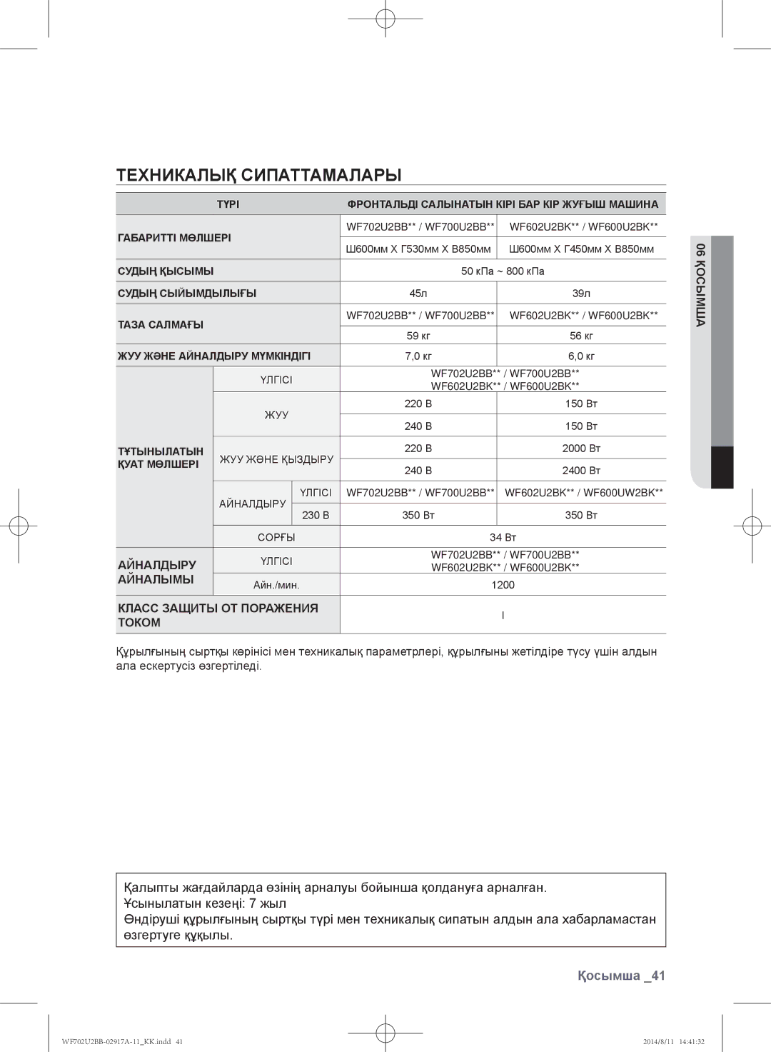 Samsung WF702U2BBWQDLP, WF702U2BBWQ/LP Техникалық сипаттамалары, Айналымы, Класс Защиты ОТ Поражения Током, 06 Қосымша 